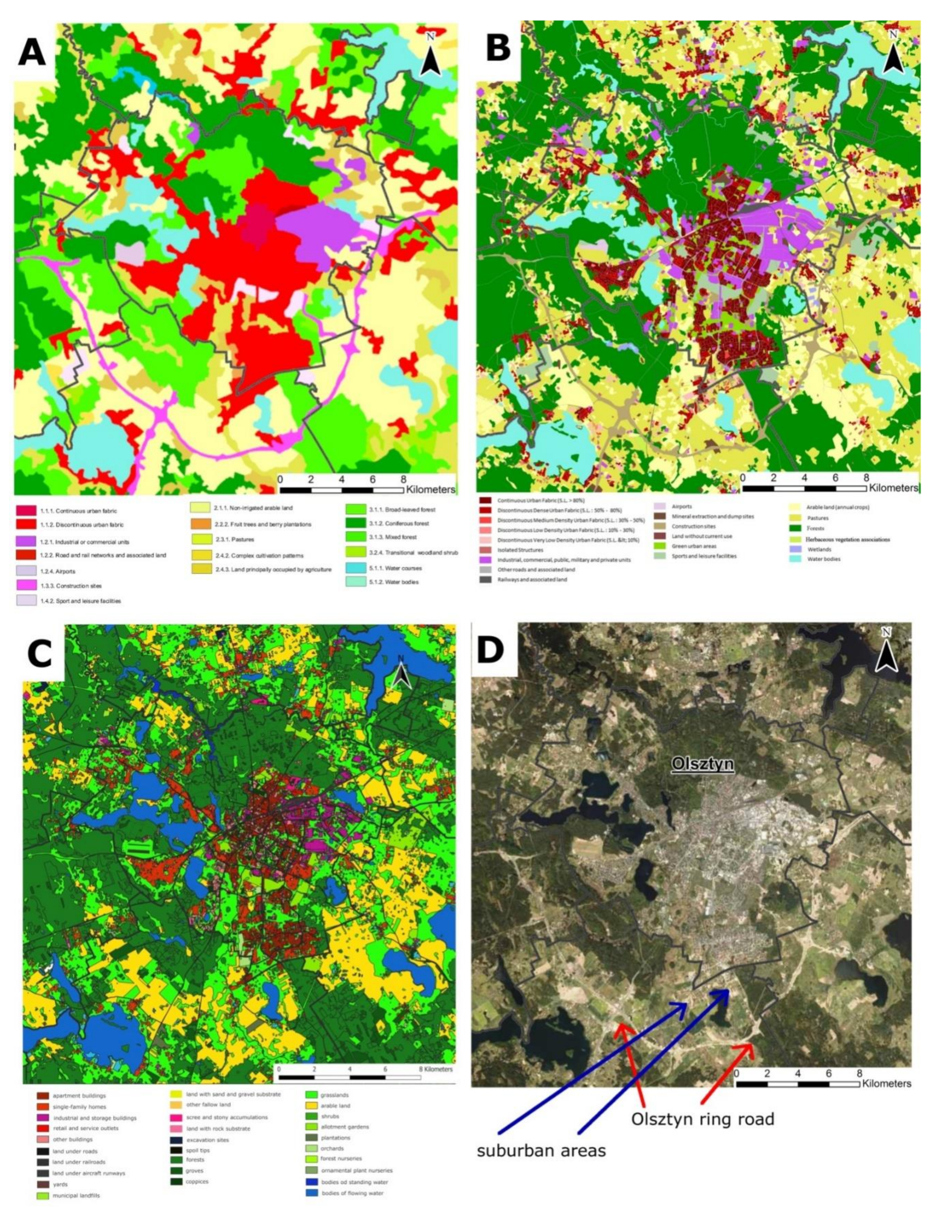 Sustainability 13 03070 g003