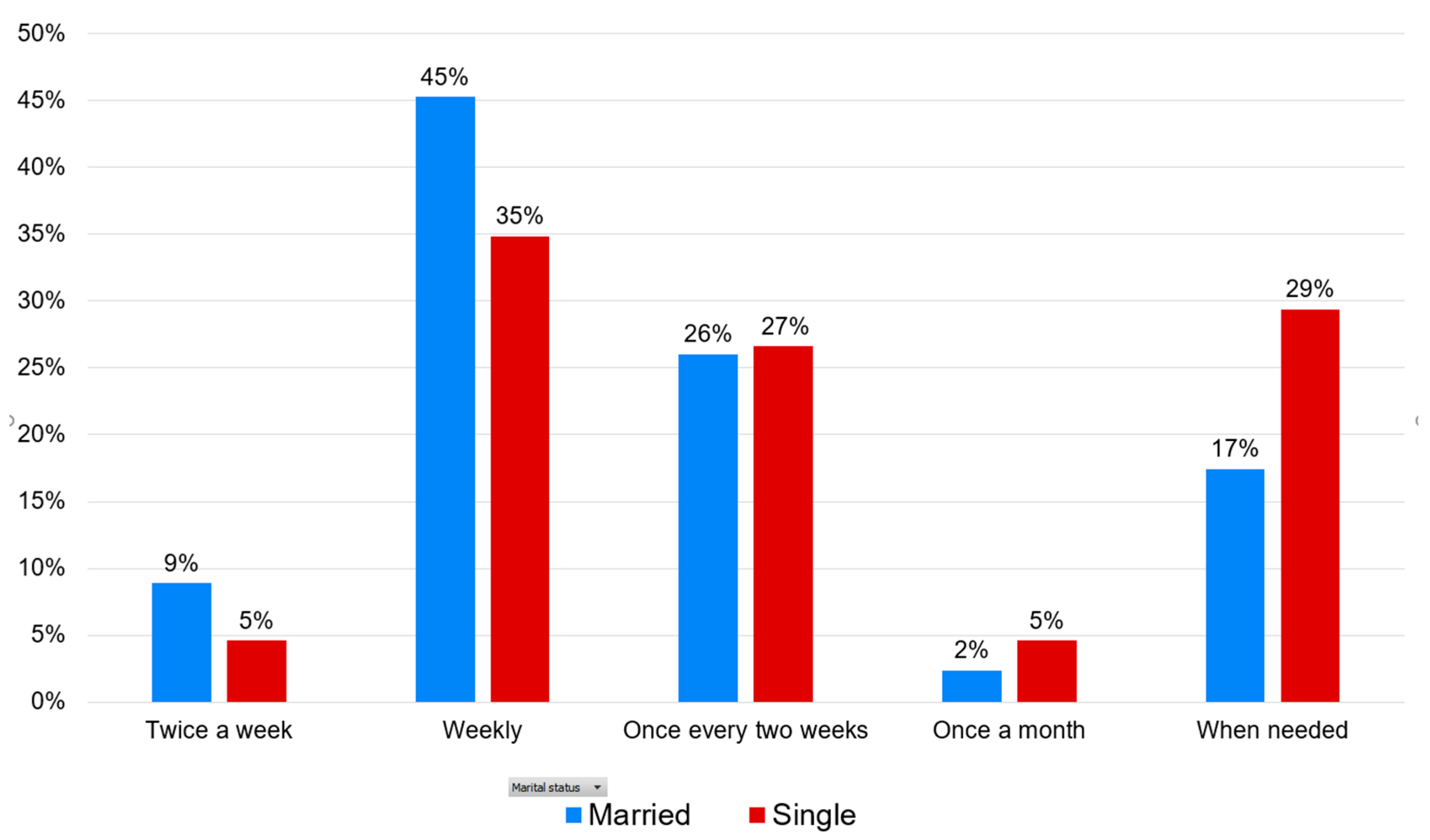 Sustainability 13 03072 g003