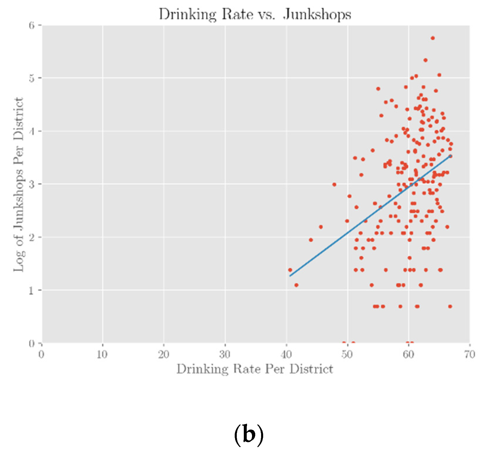 Sustainability 13 03076 g007b