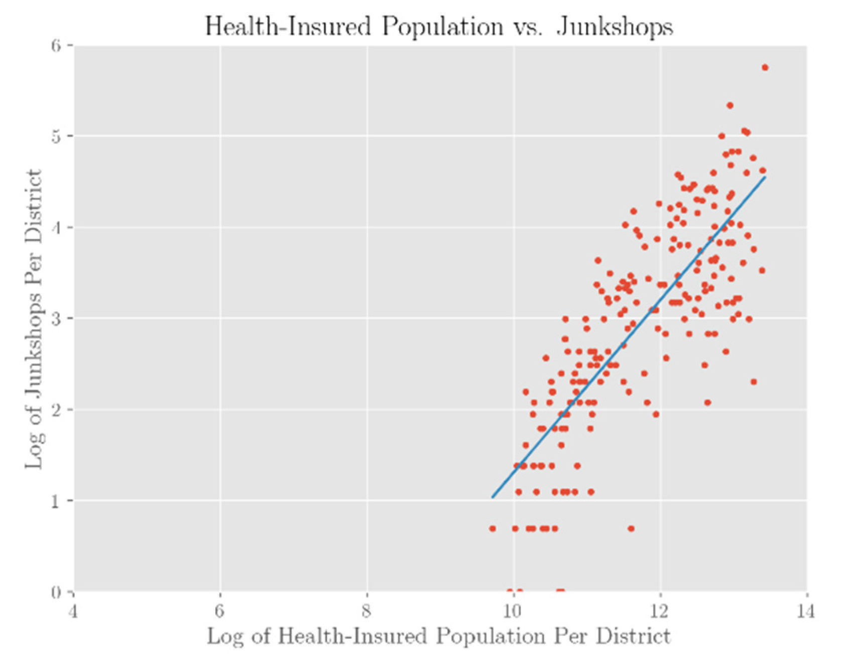 Sustainability 13 03076 g008