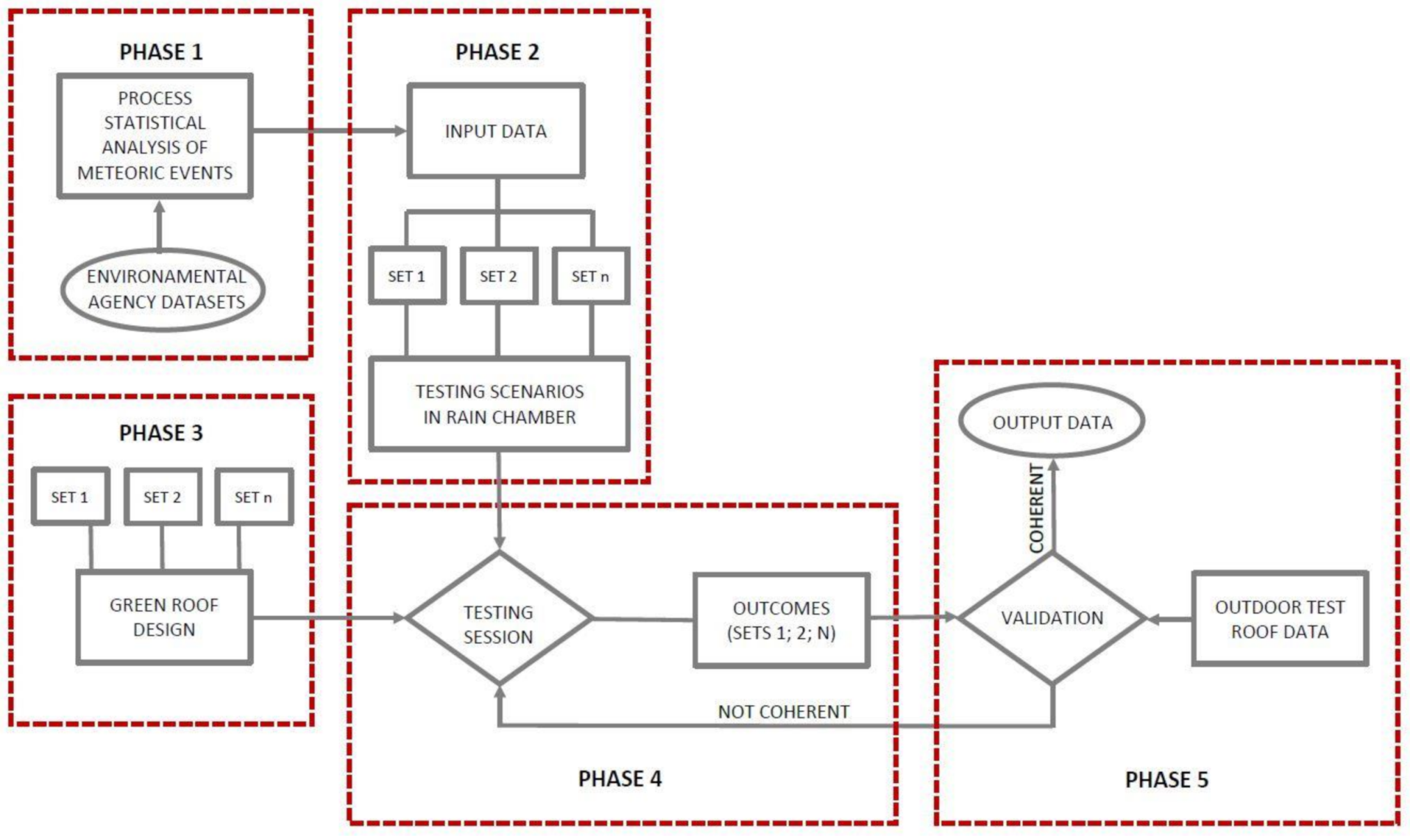 Sustainability 13 03078 g001 Sustainability 13 03078 g001