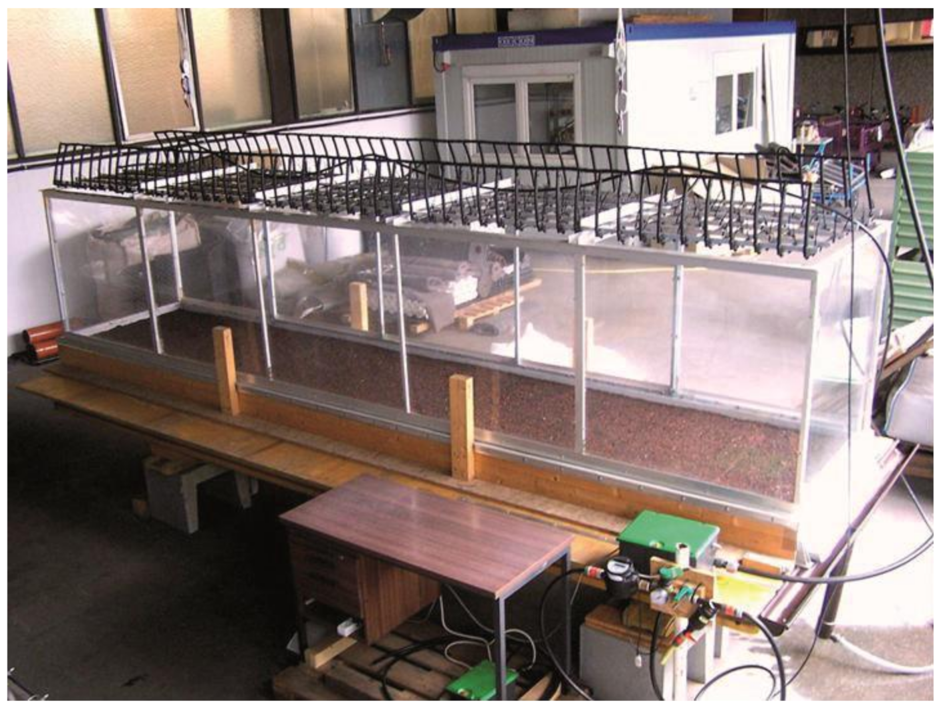 Sustainability 13 03078 g010 Sustainability 13 03078 g010