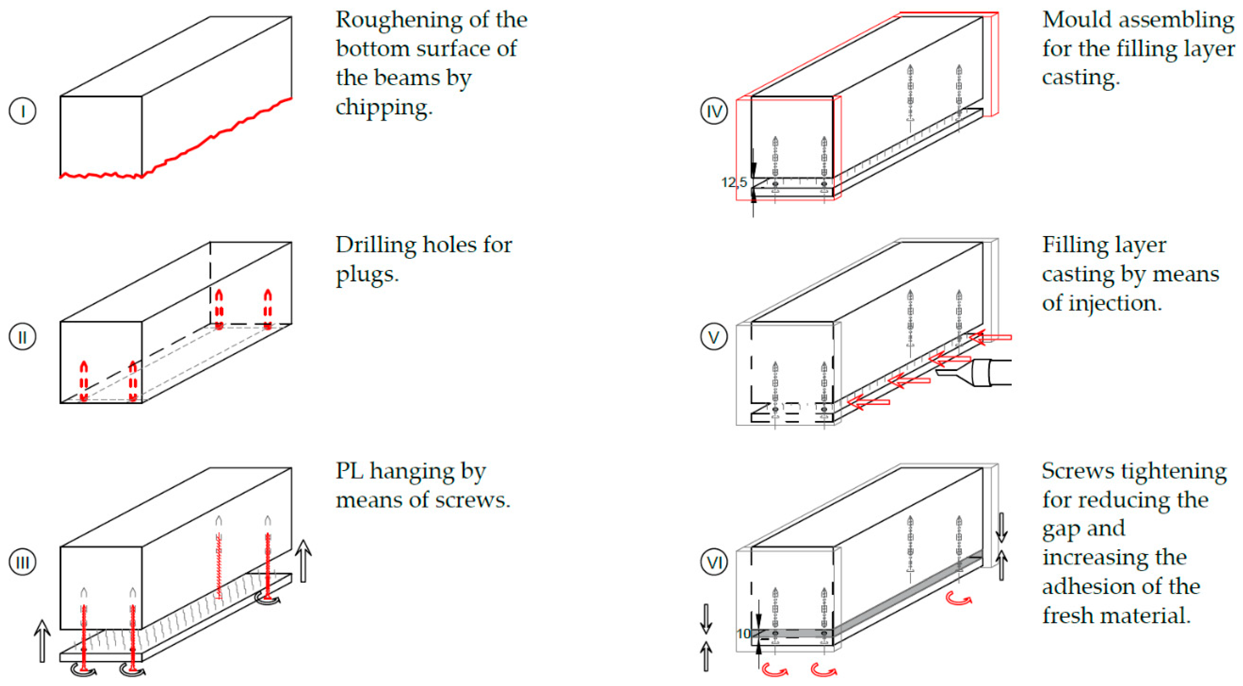 Sustainability 13 03085 g001