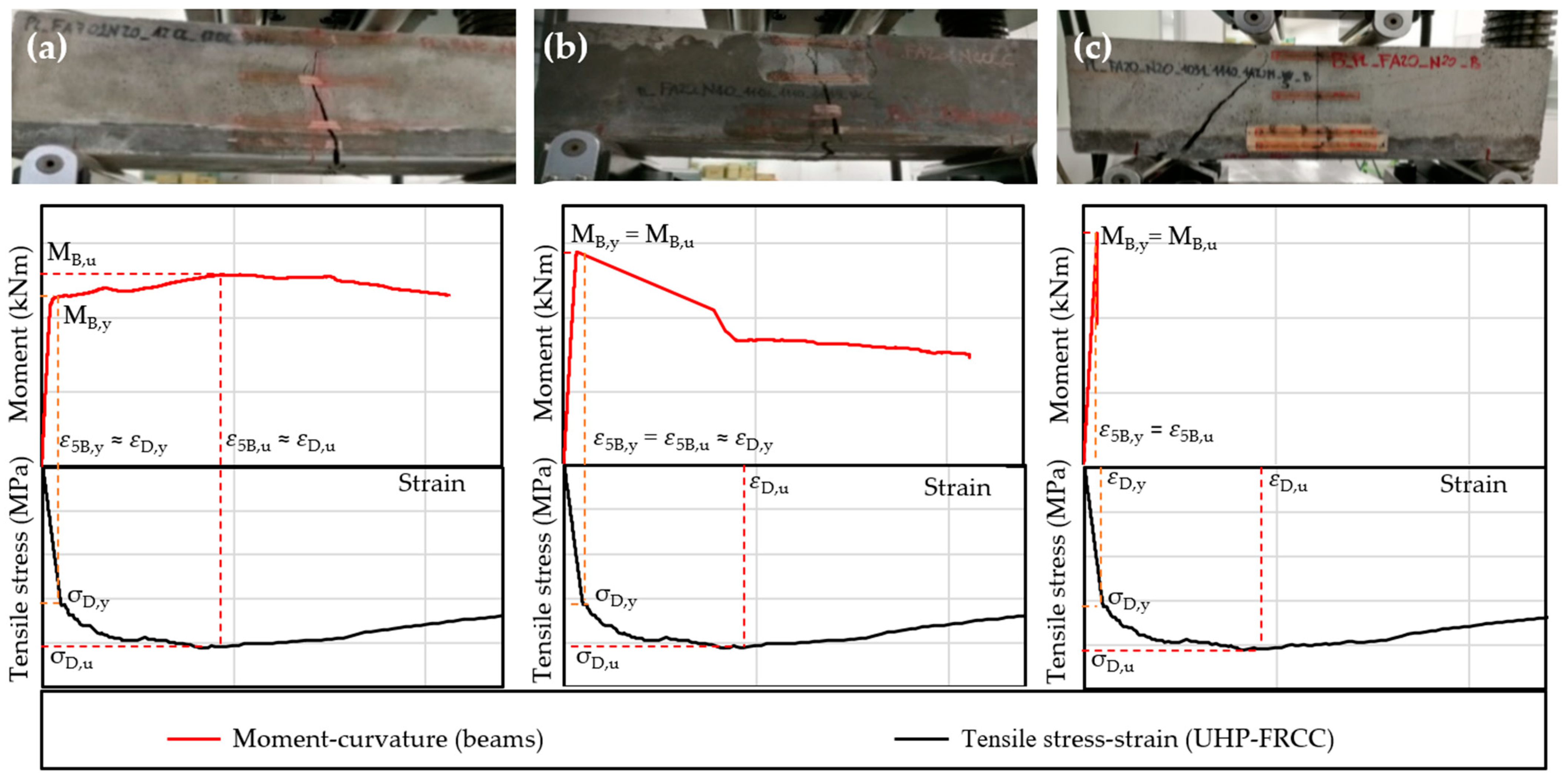 Sustainability 13 03085 g009