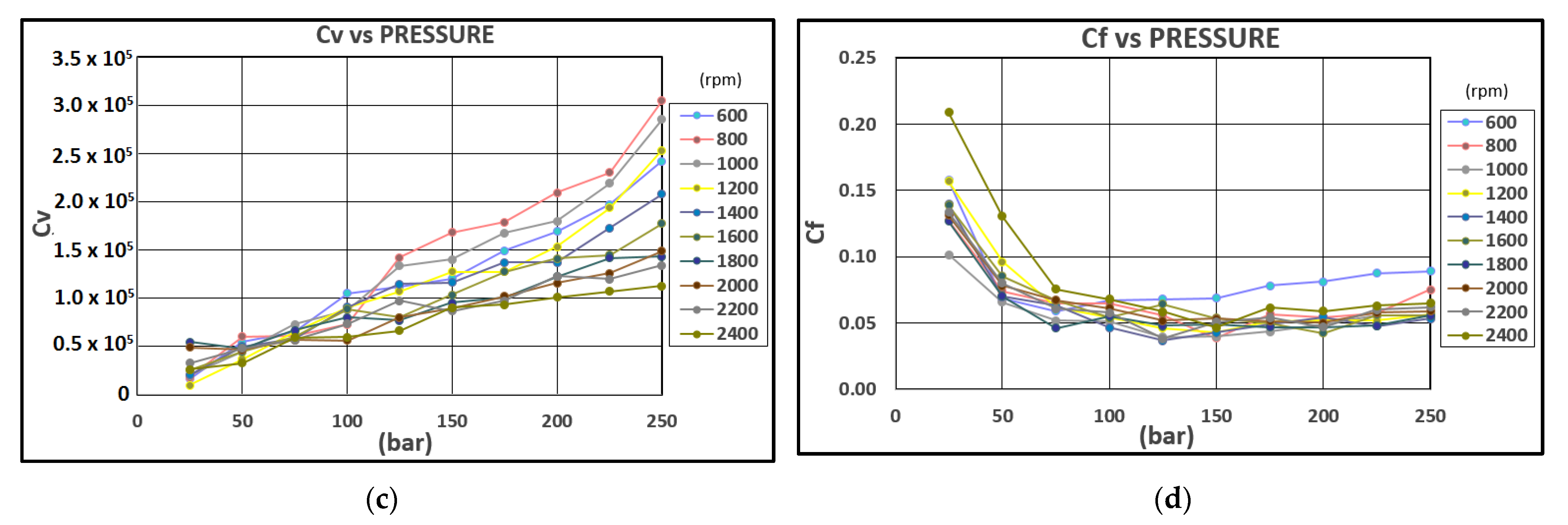 Sustainability 13 03089 g003b