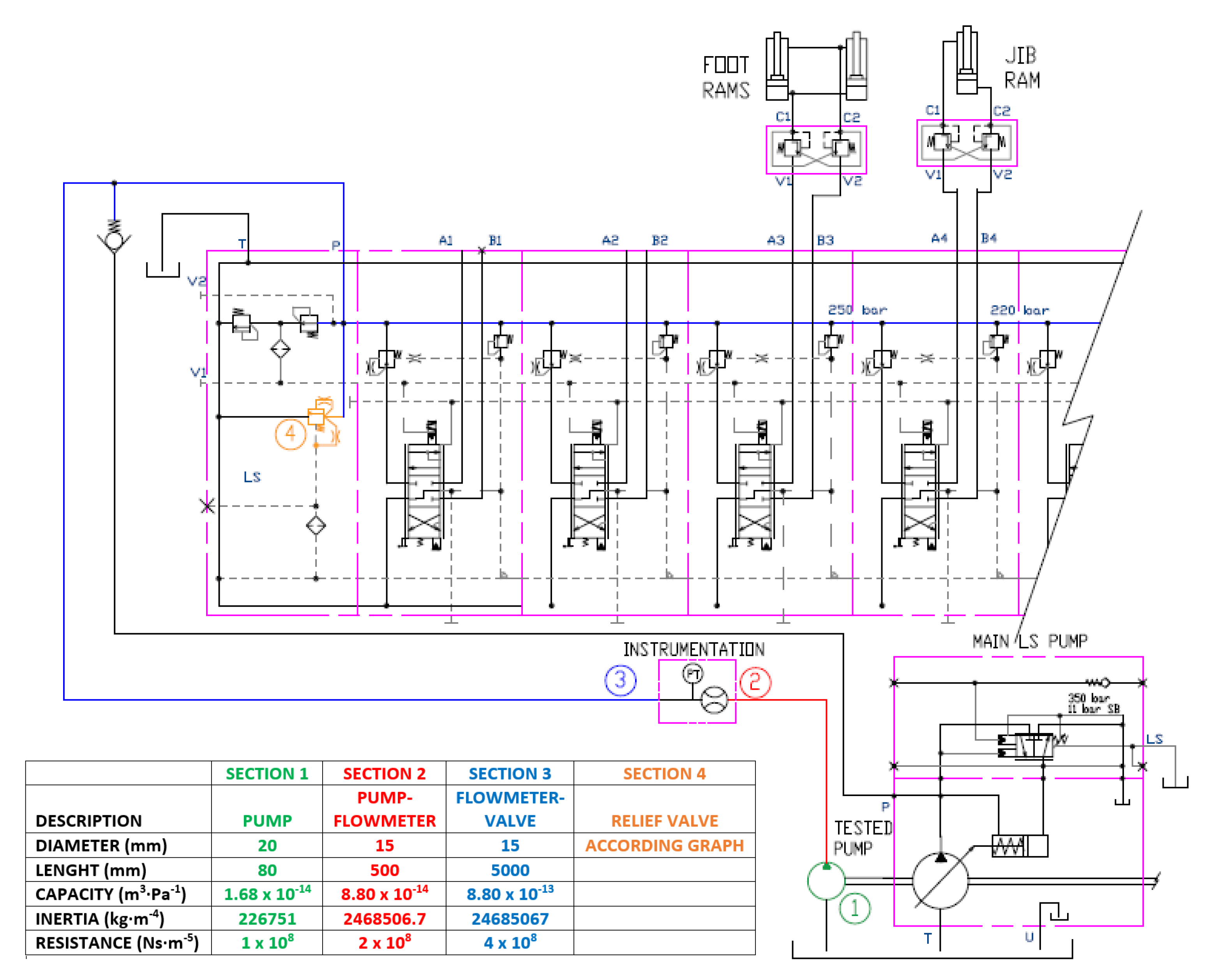 Sustainability 13 03089 g005