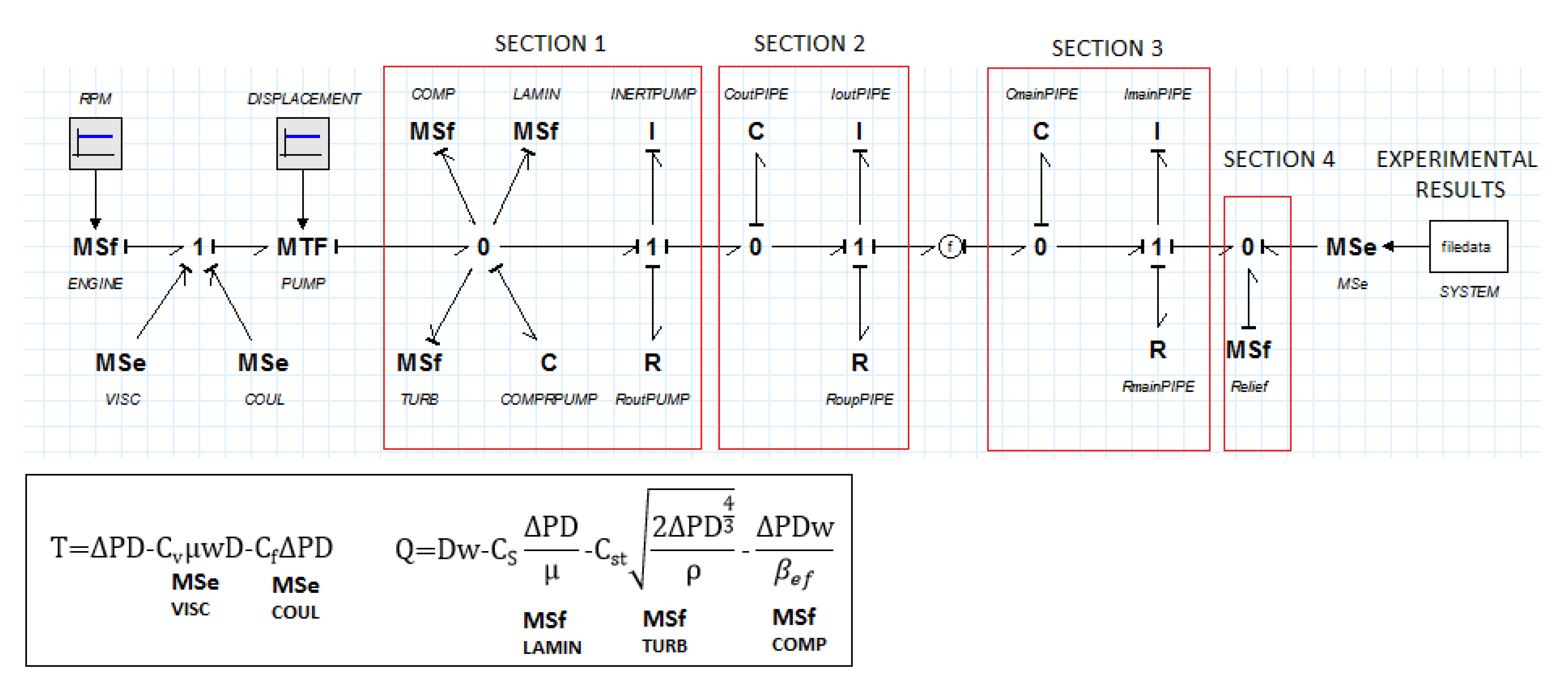 Sustainability 13 03089 g007