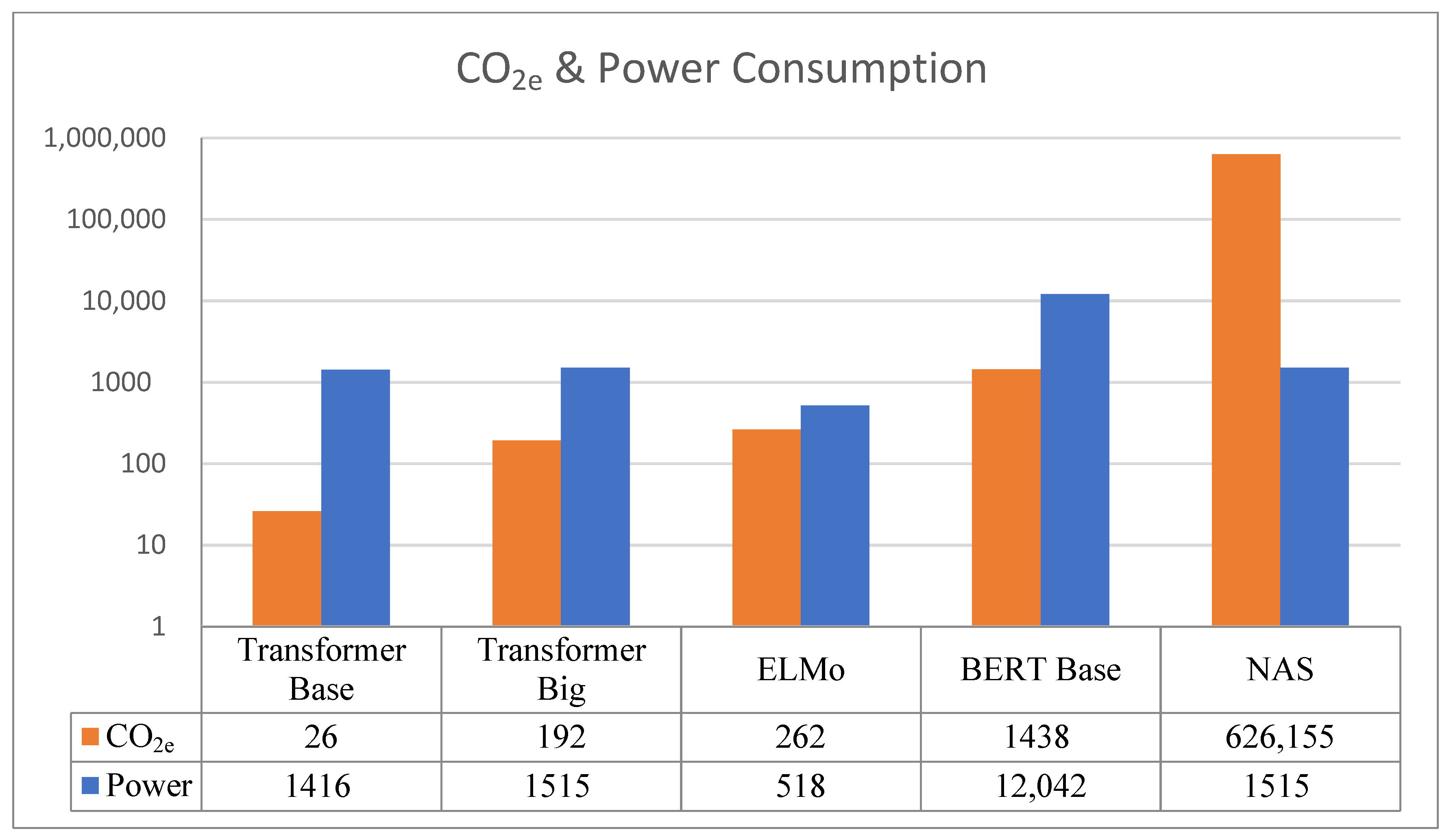 Sustainability 13 03099 g001 Sustainability 13 03099 g001