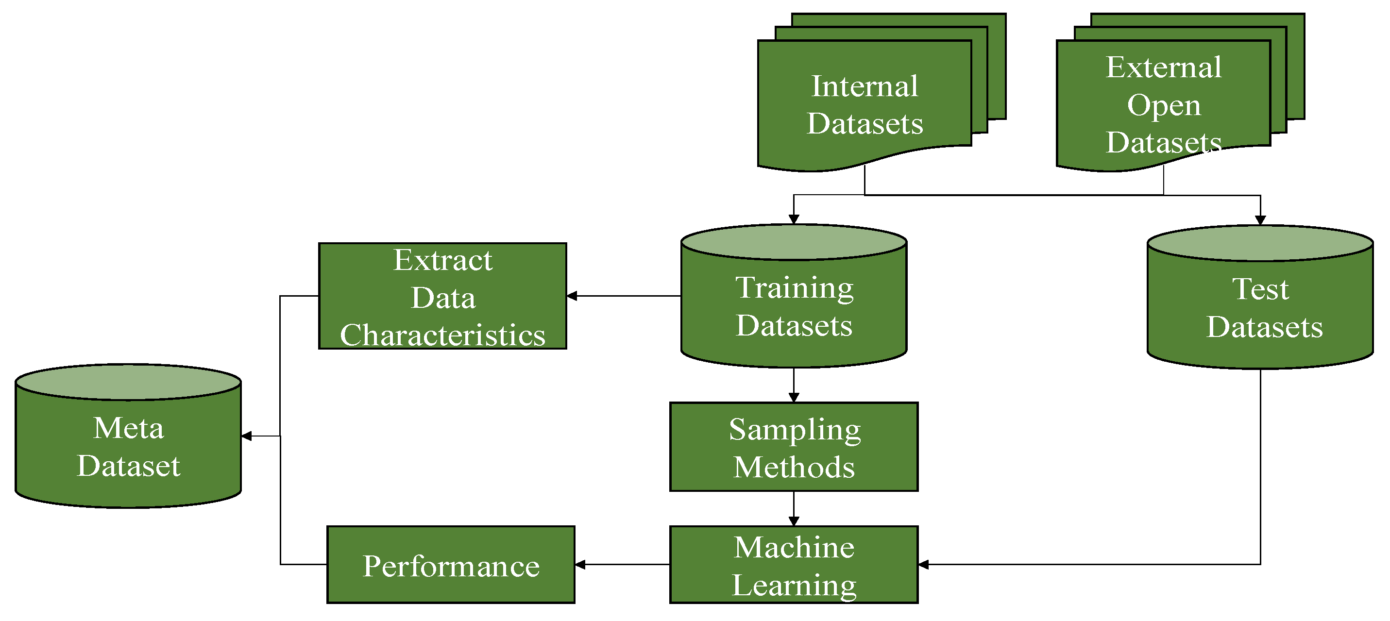 Sustainability 13 03099 g002 Sustainability 13 03099 g002
