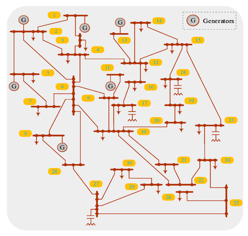 Sustainability 13 03102 g004