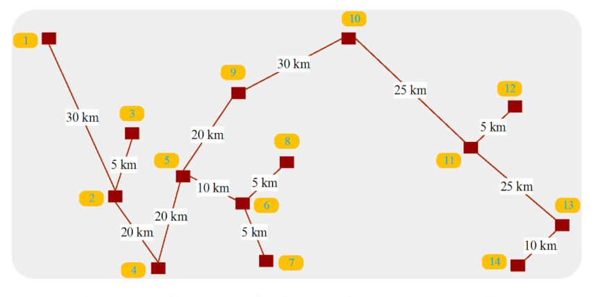 Sustainability 13 03102 g006
