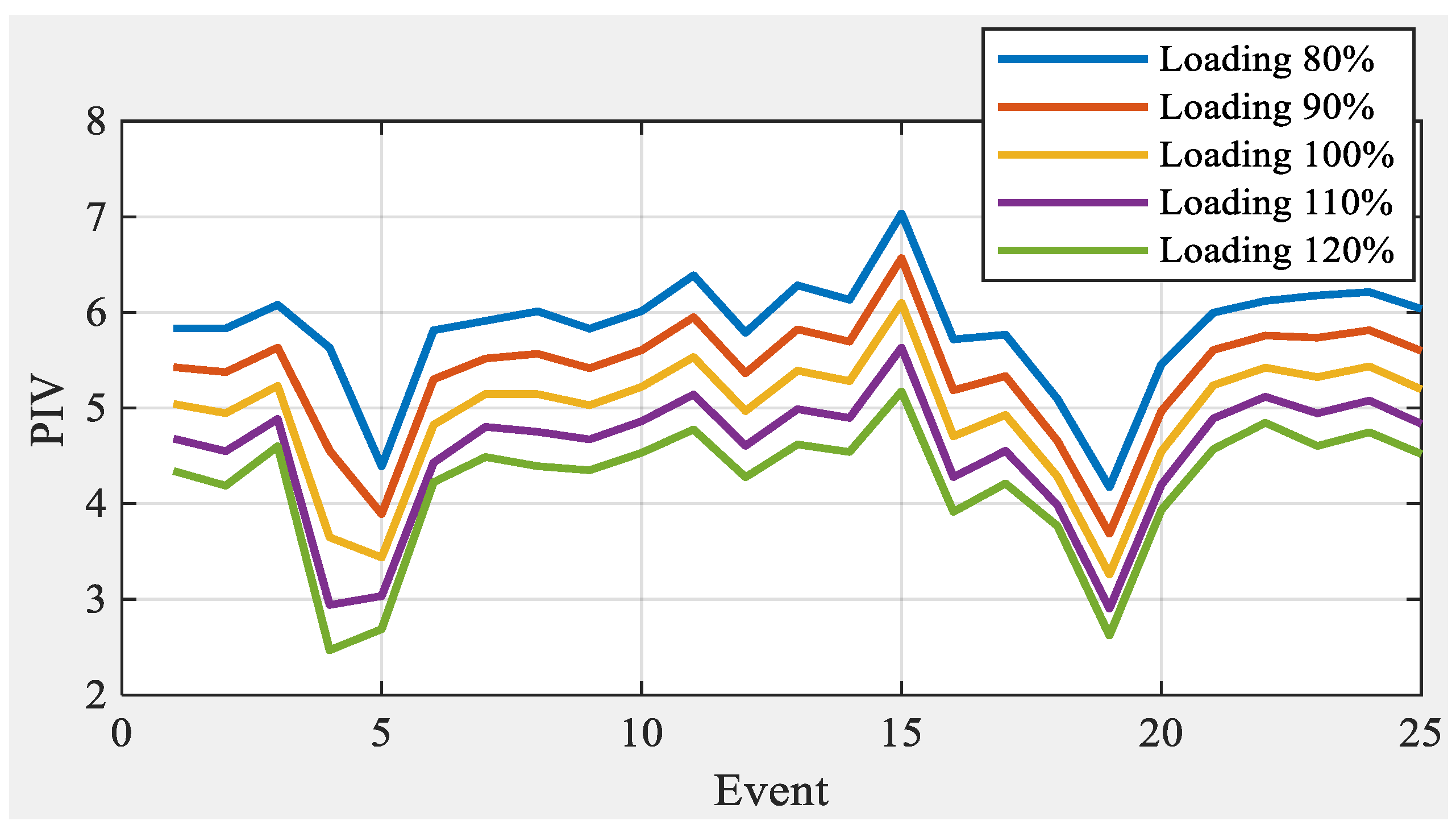 Sustainability 13 03102 g009