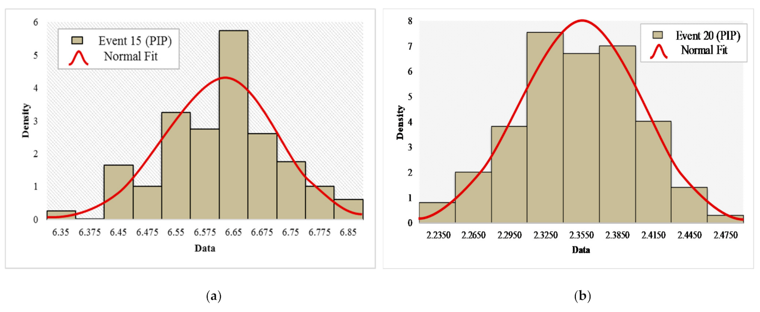 Sustainability 13 03102 g015