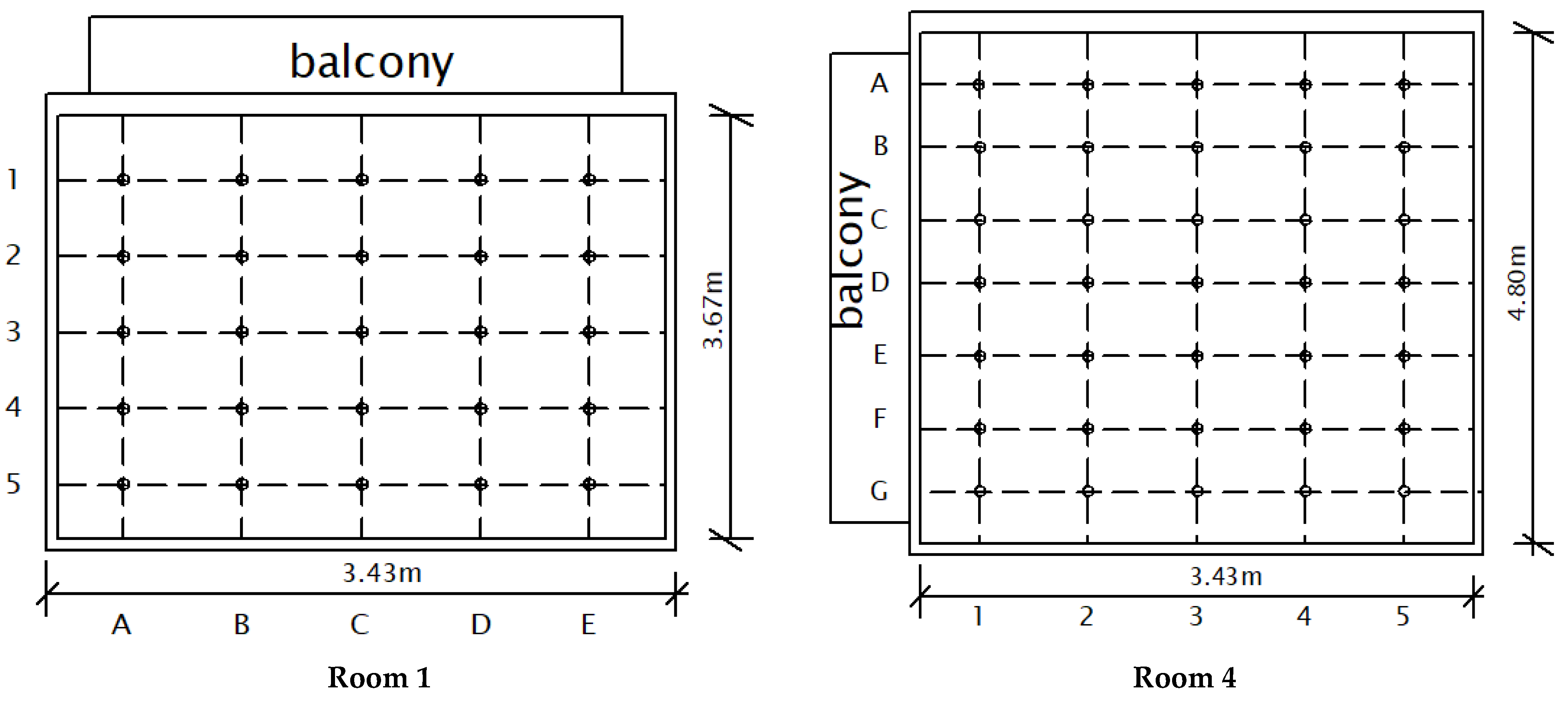 Sustainability 13 03106 g007
