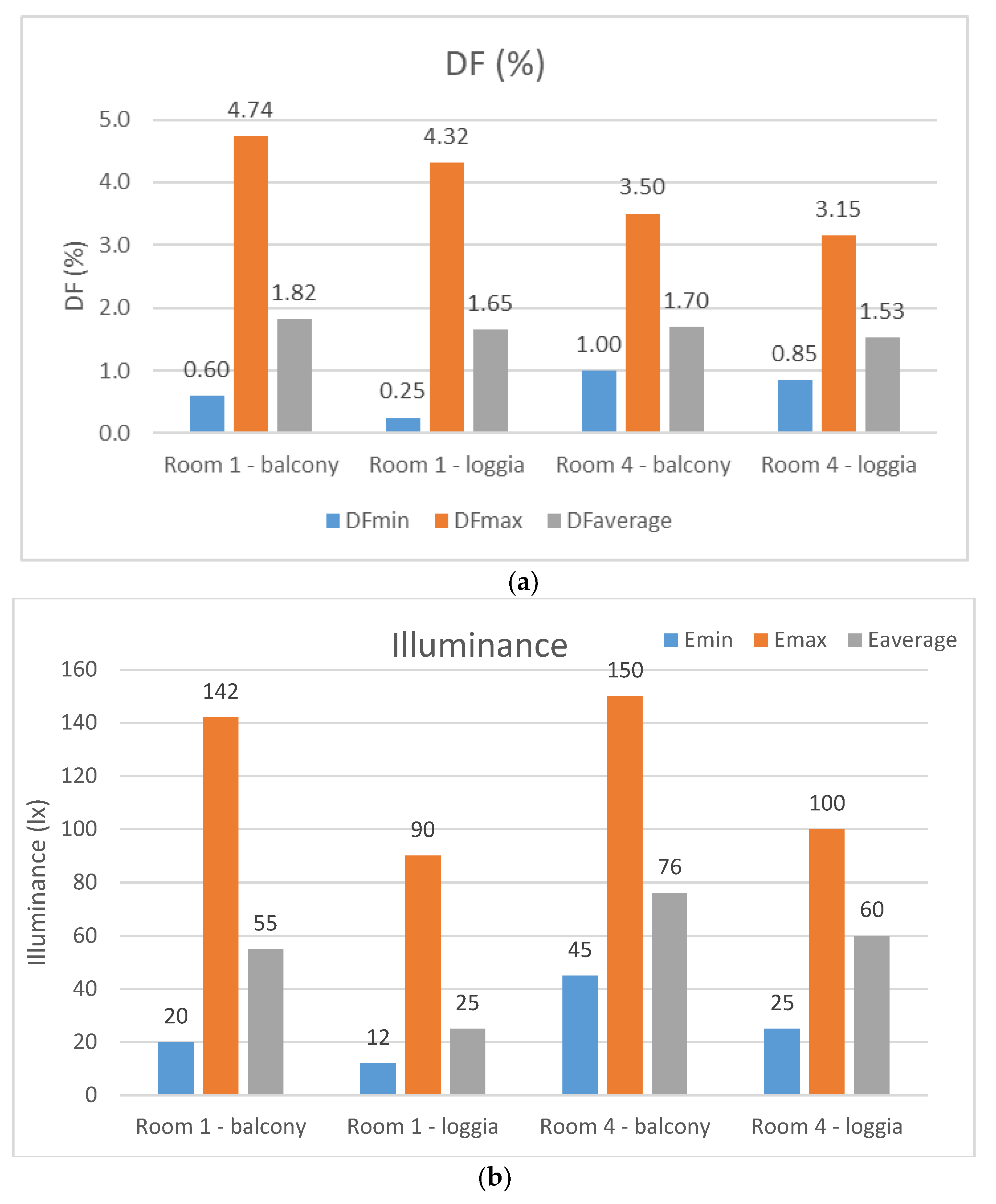 Sustainability 13 03106 g008