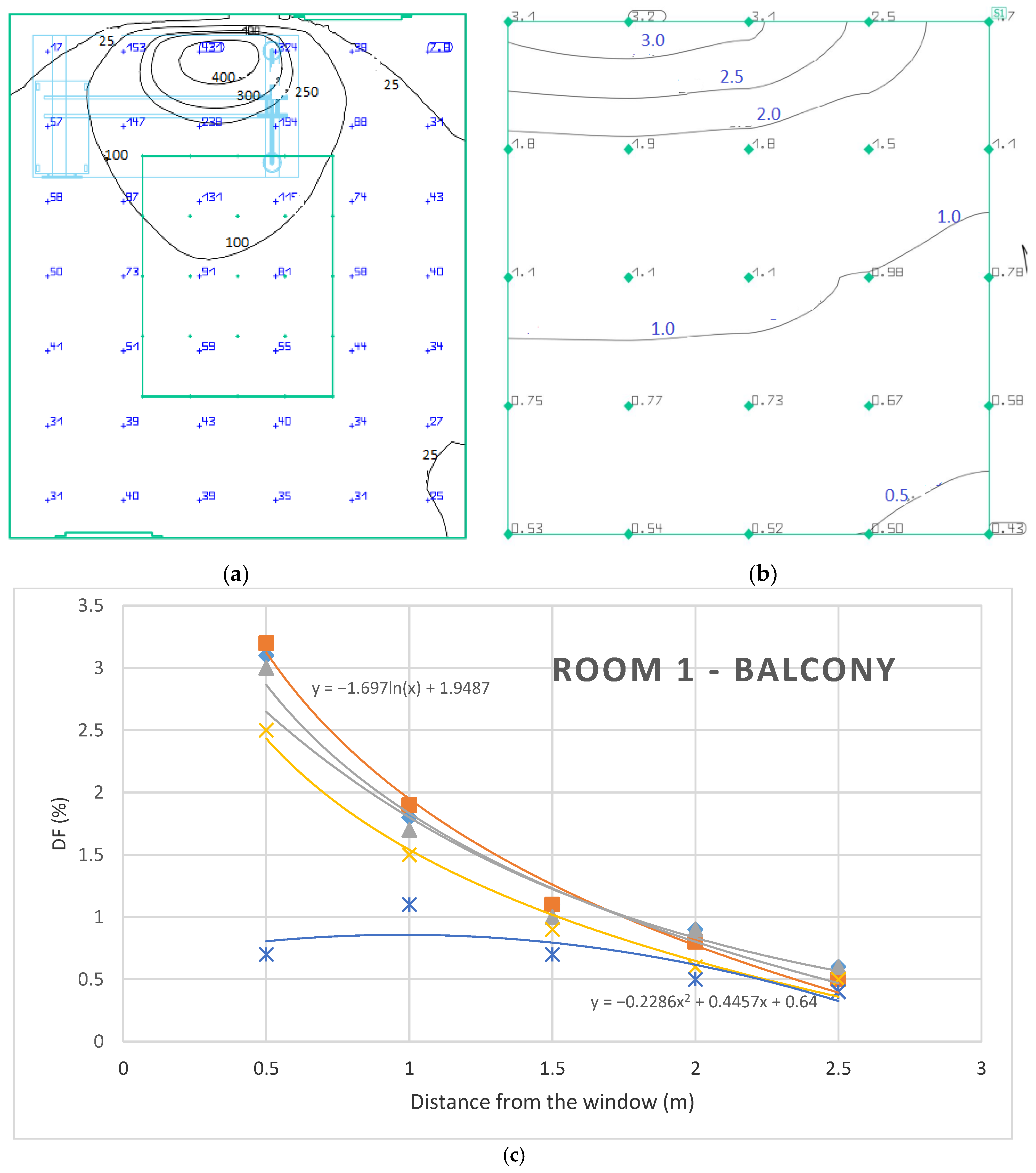 Sustainability 13 03106 g011