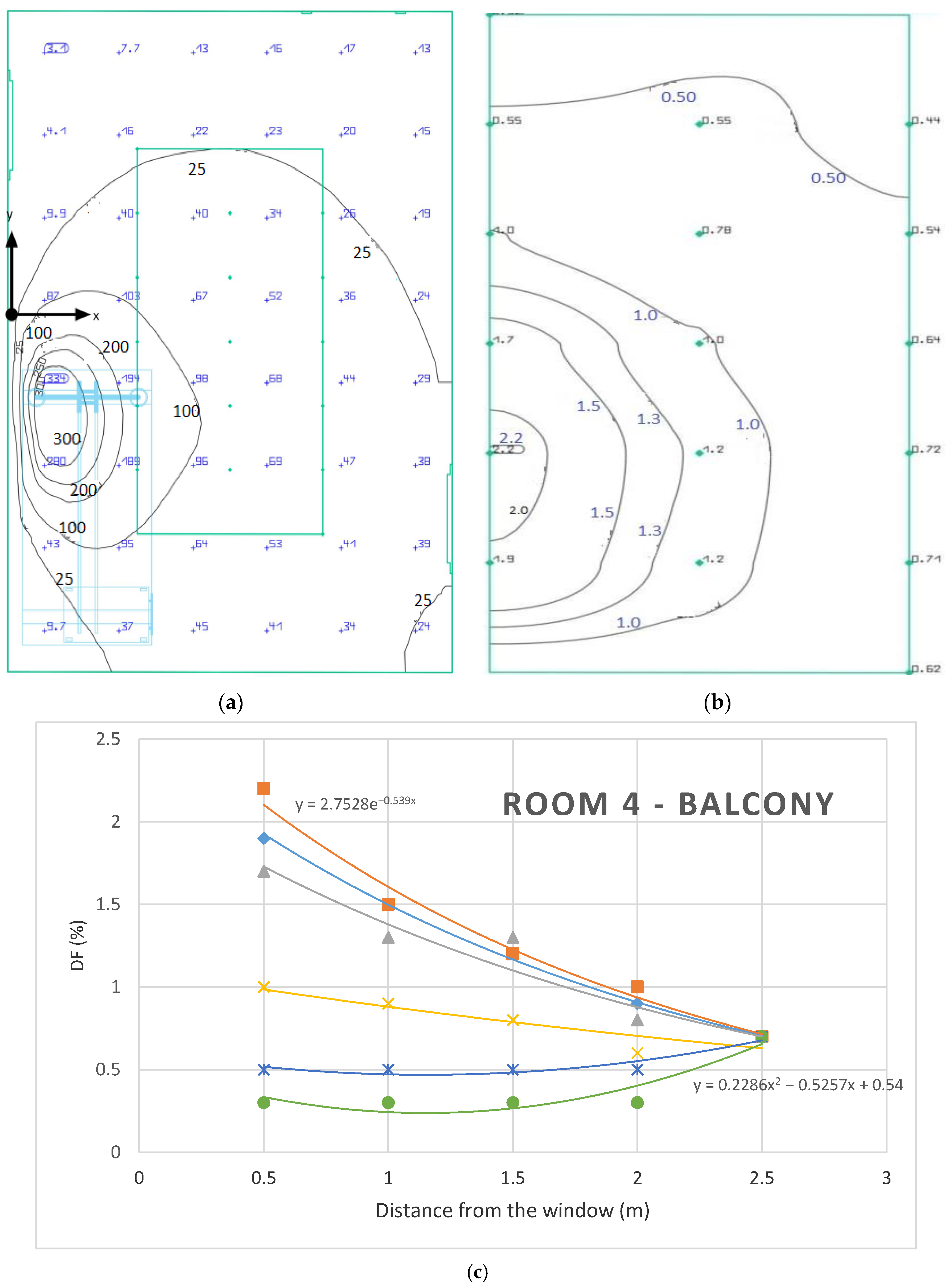 Sustainability 13 03106 g012
