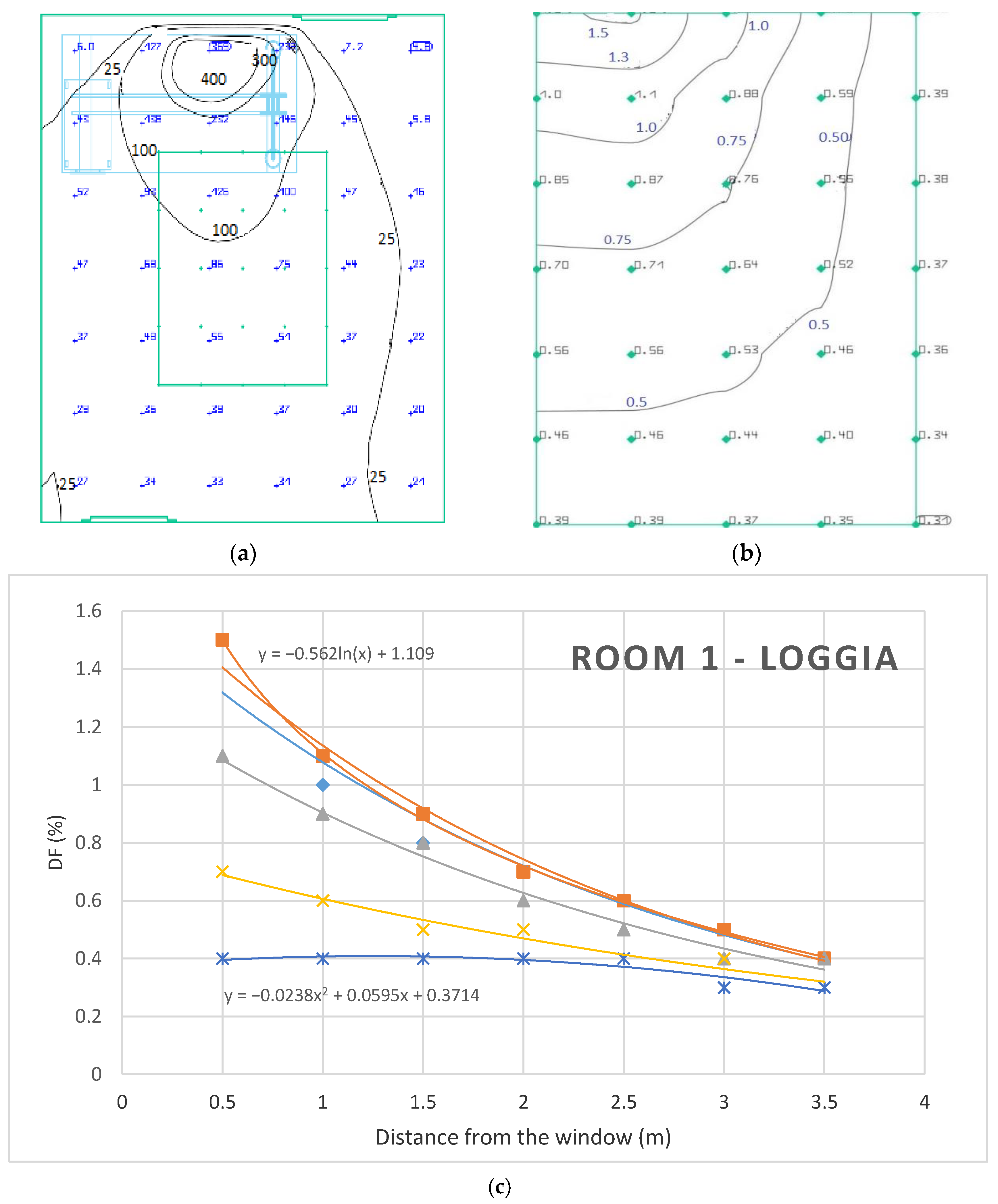 Sustainability 13 03106 g013
