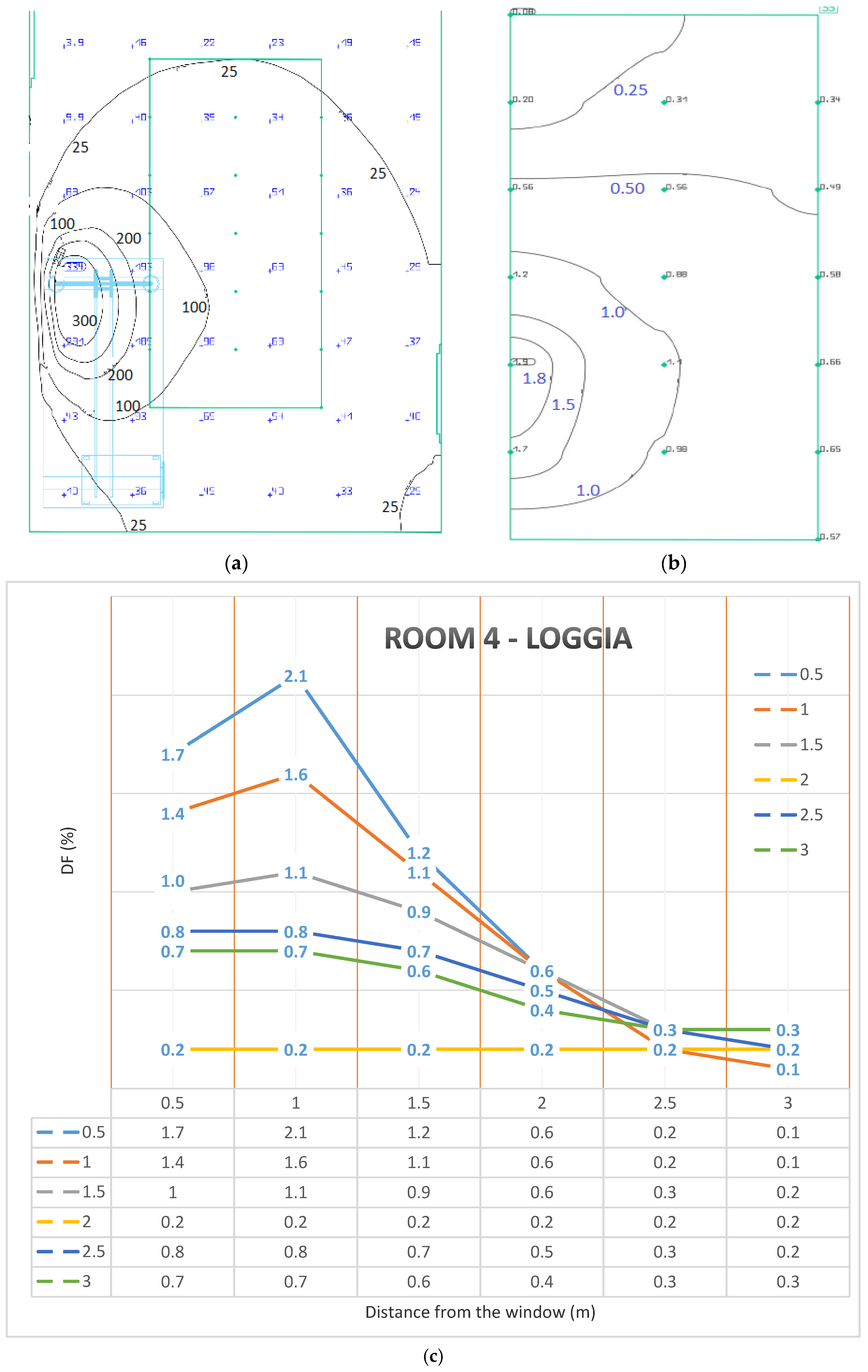 Sustainability 13 03106 g014