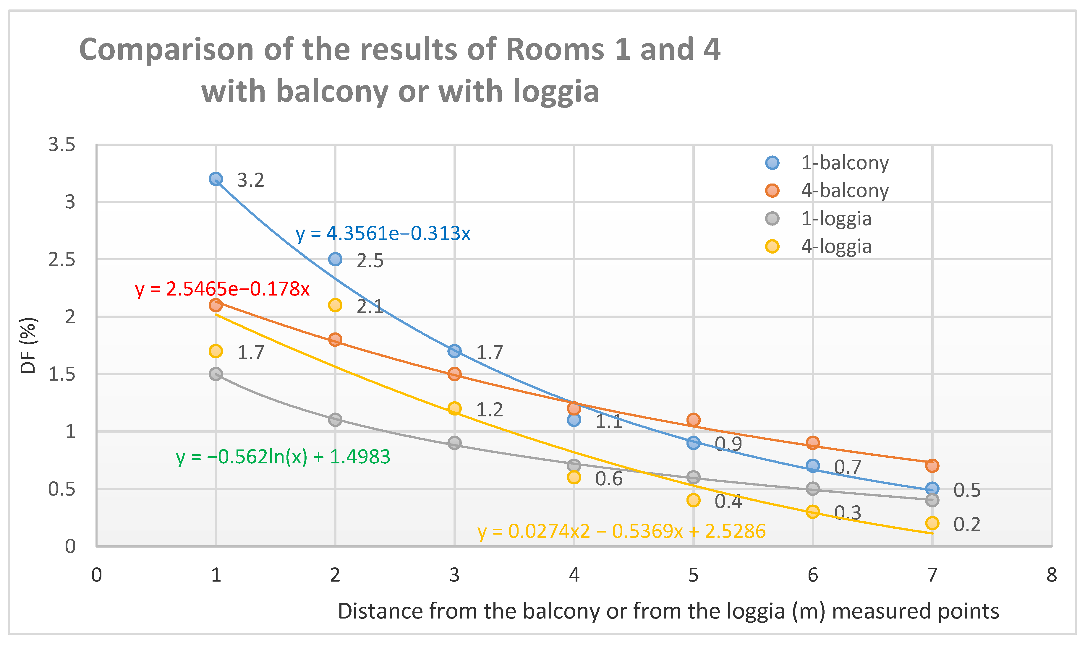 Sustainability 13 03106 g016