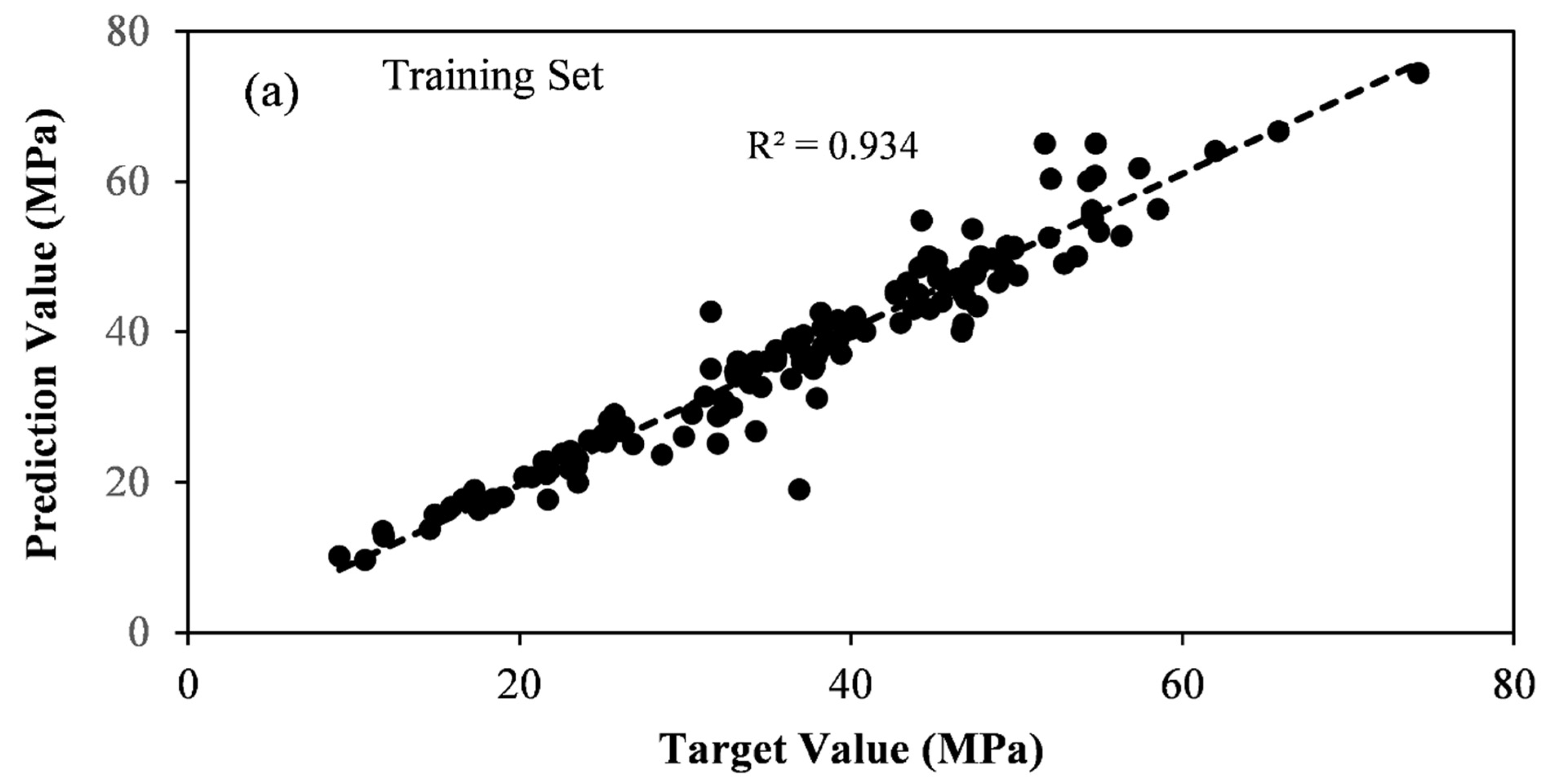 Sustainability 13 03111 g003a Sustainability 13 03111 g003a