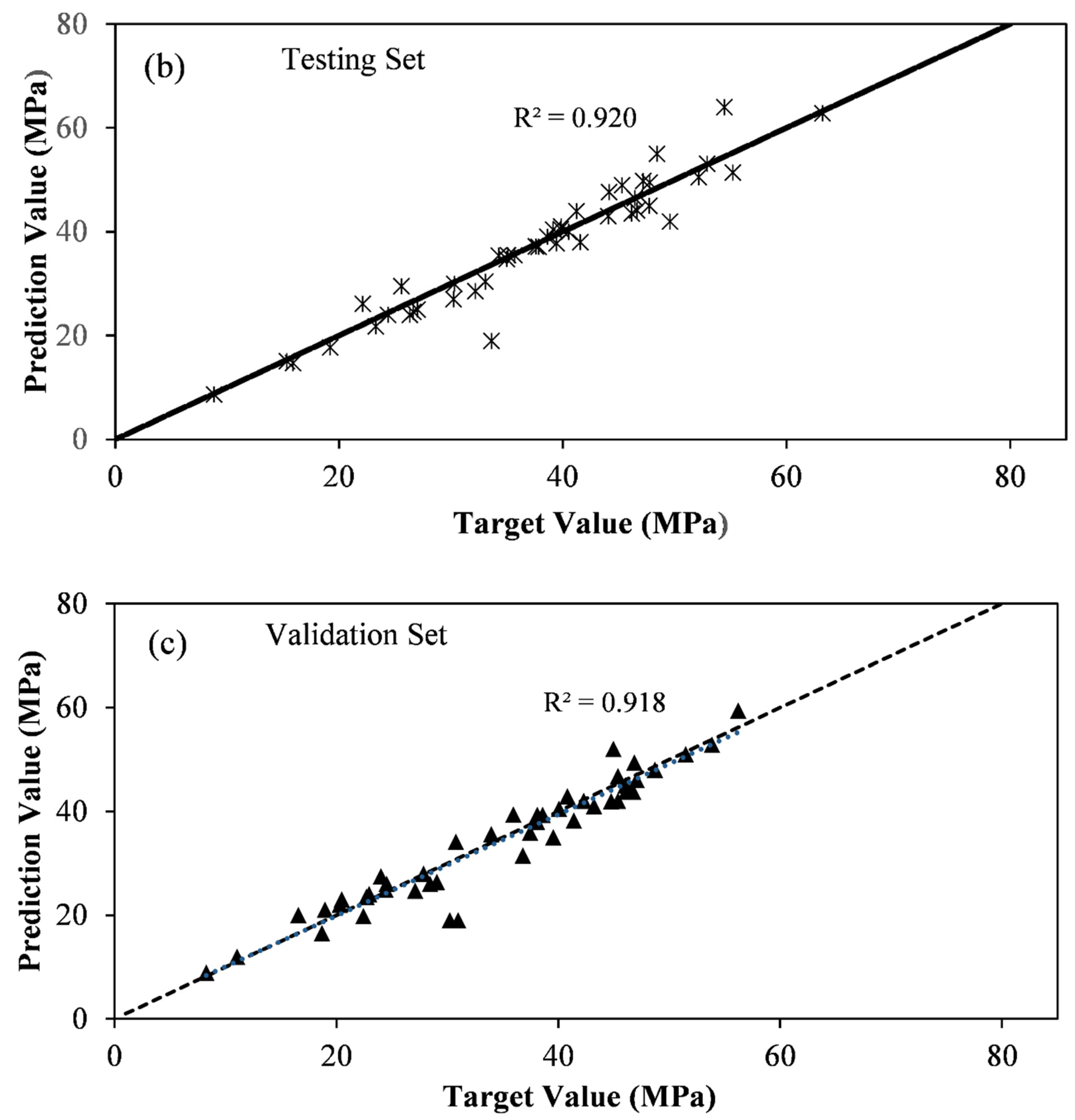 Sustainability 13 03111 g003b Sustainability 13 03111 g003b
