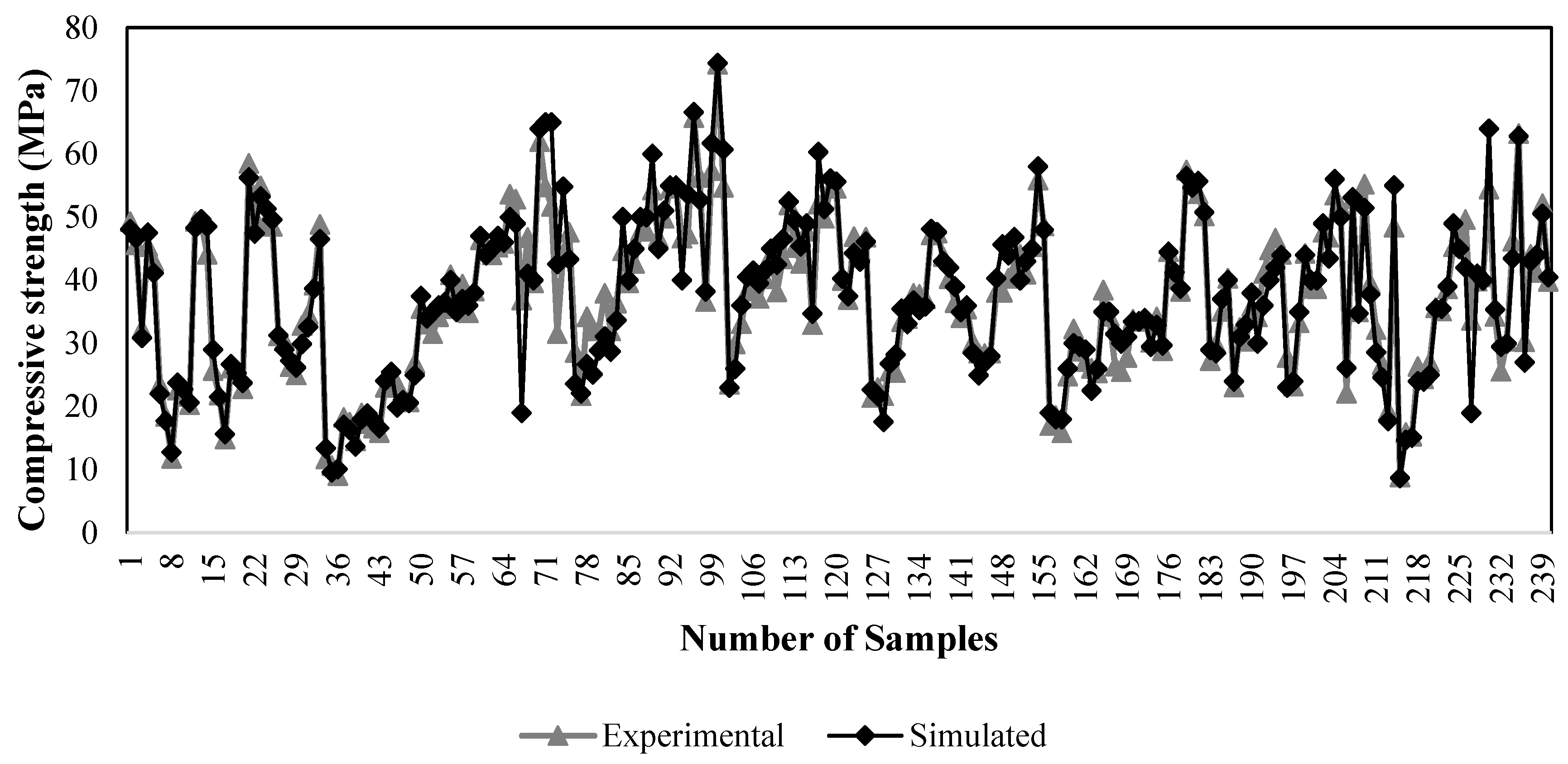 Sustainability 13 03111 g004 Sustainability 13 03111 g004