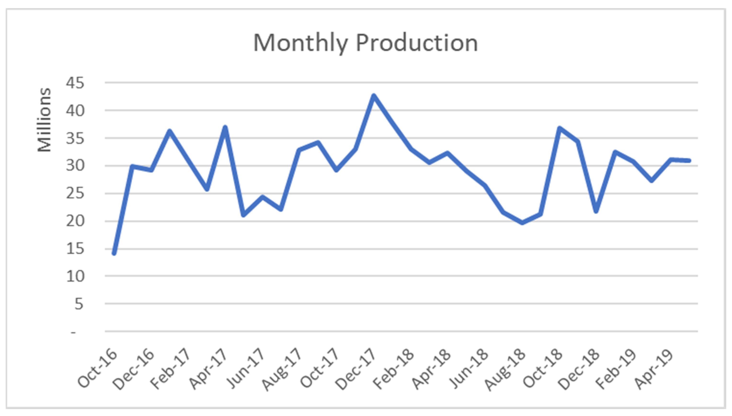 Sustainability 13 03112 g007