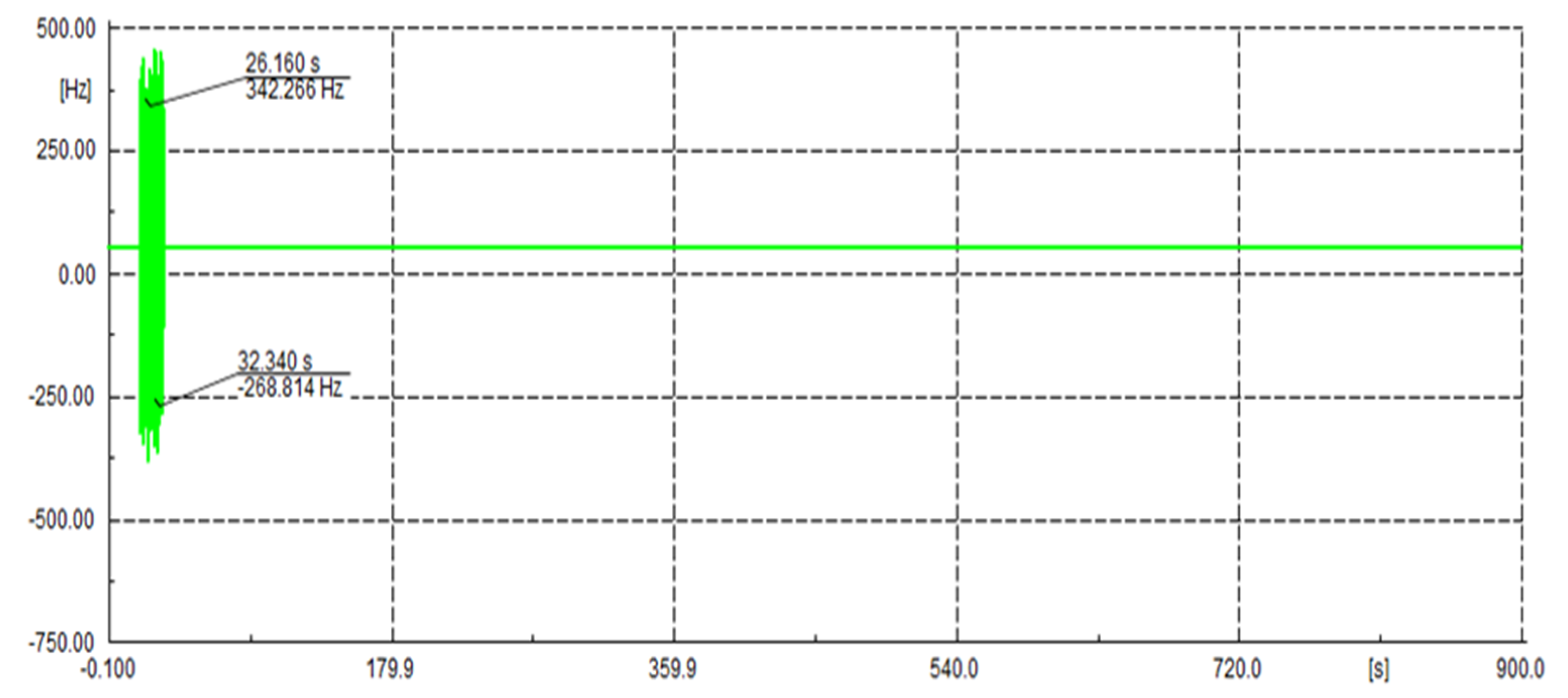 Sustainability 13 03112 g016