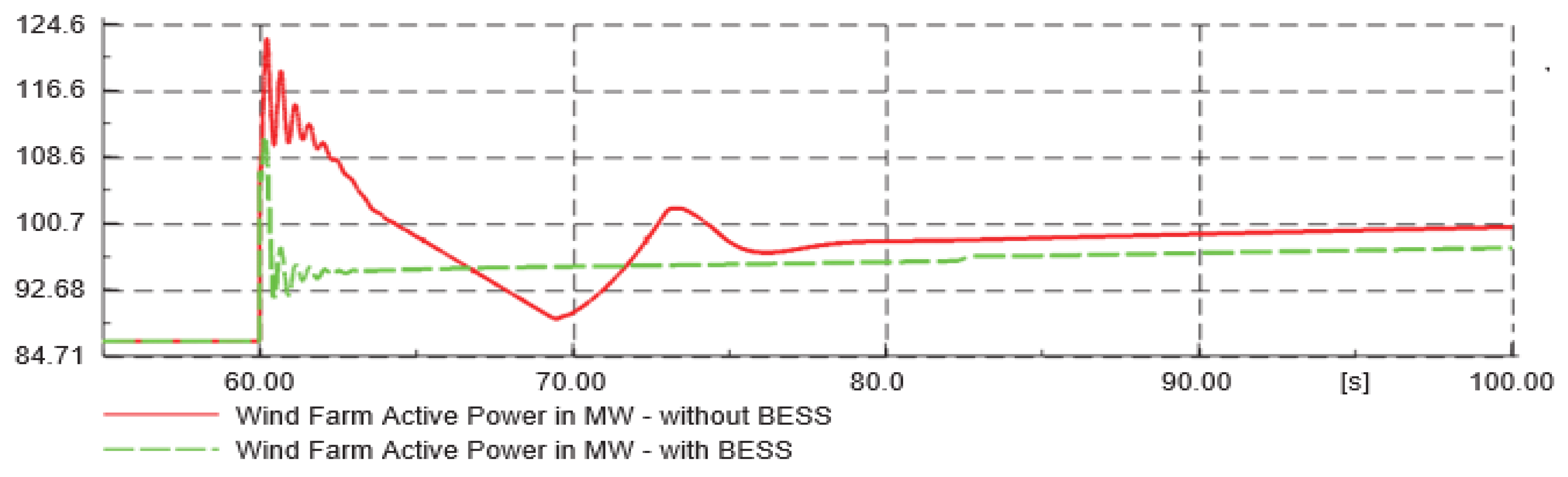 Sustainability 13 03112 g025