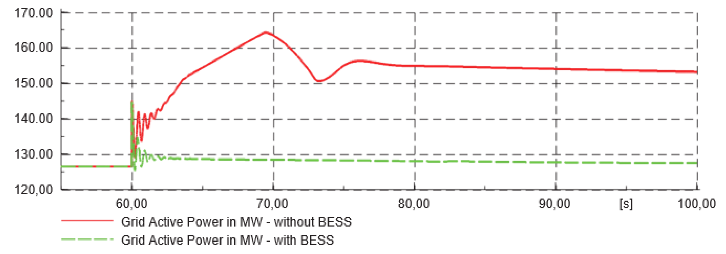 Sustainability 13 03112 g027
