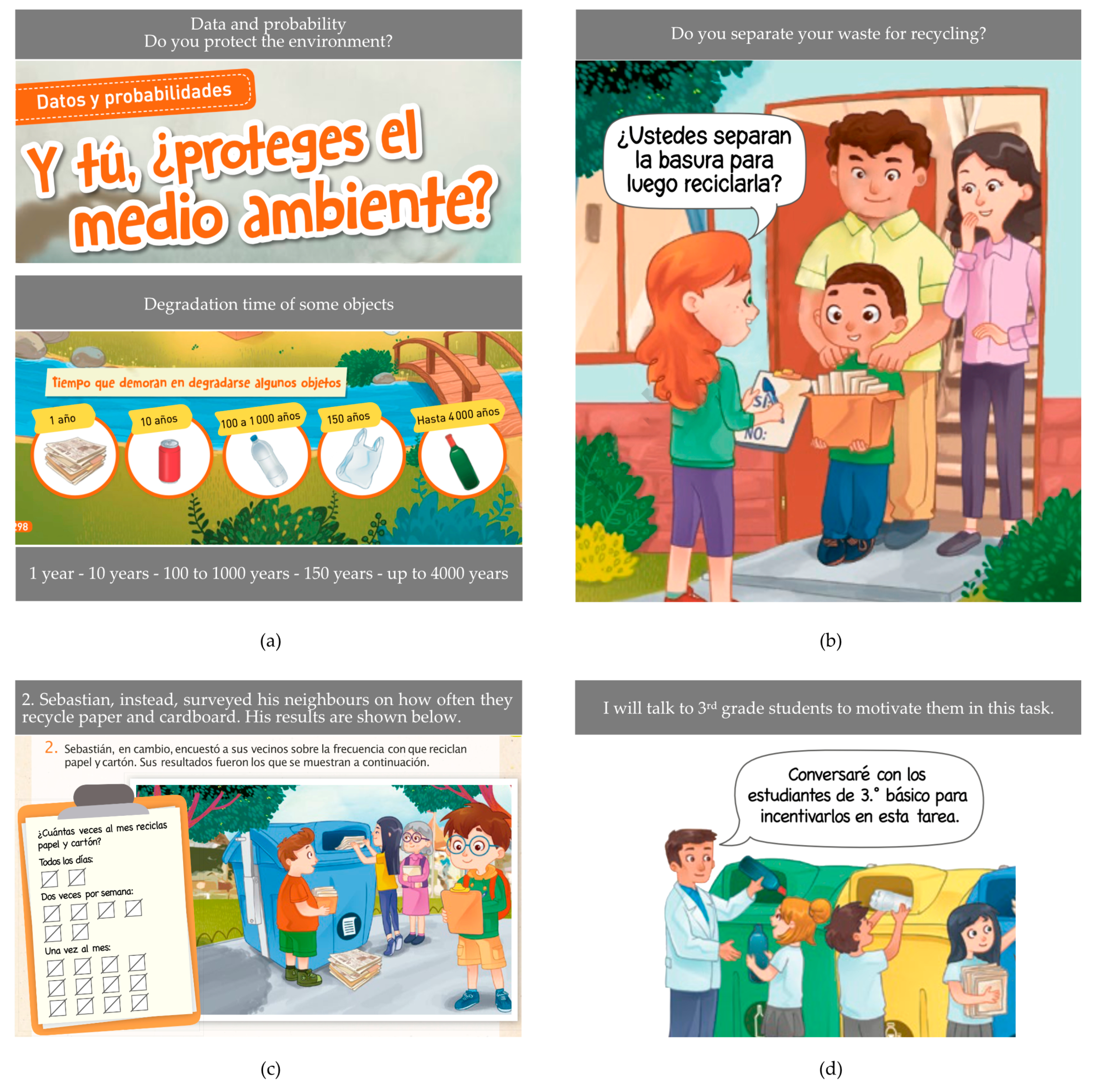 Sustainability 13 03115 g008a