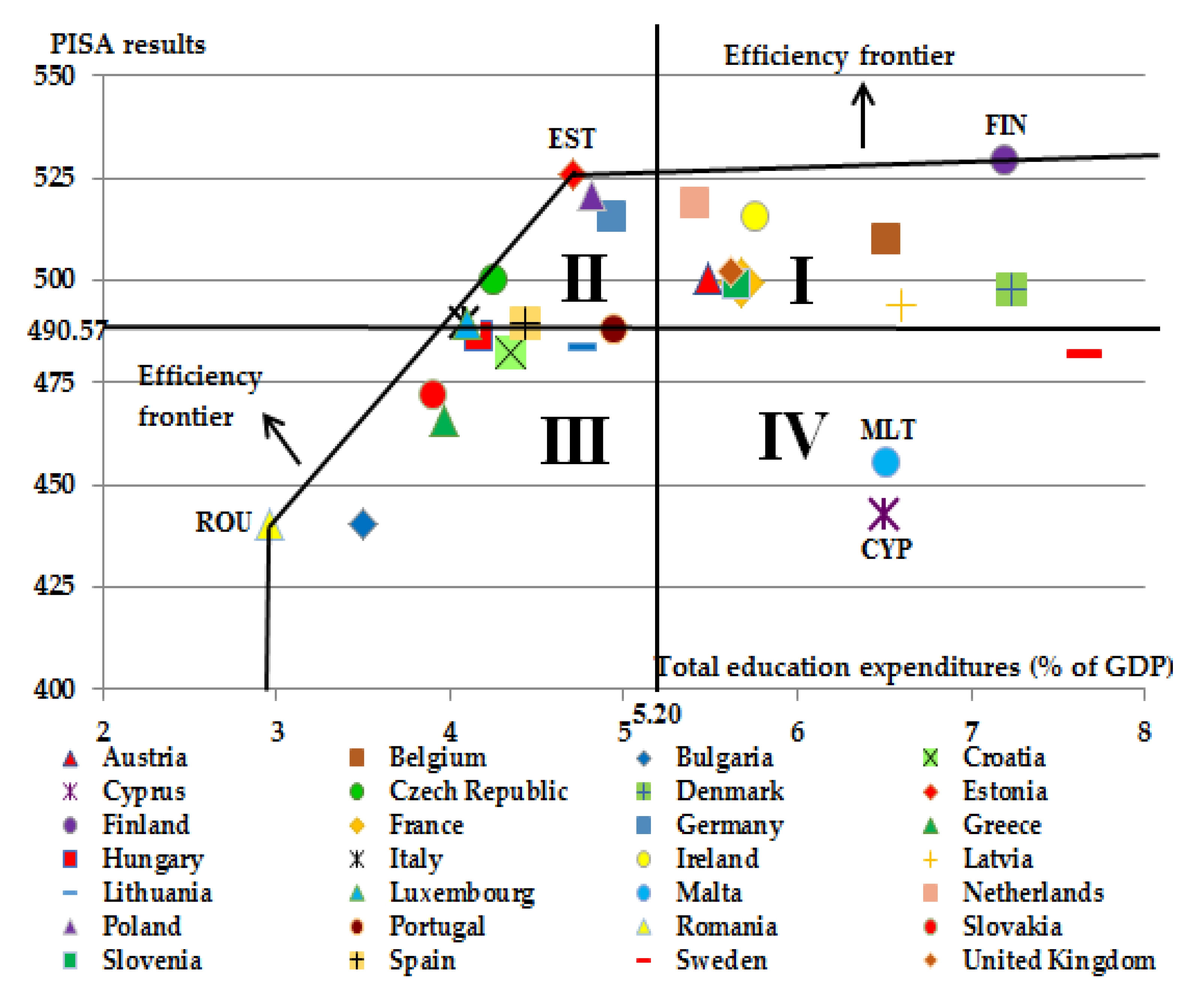 Sustainability 13 03116 g008