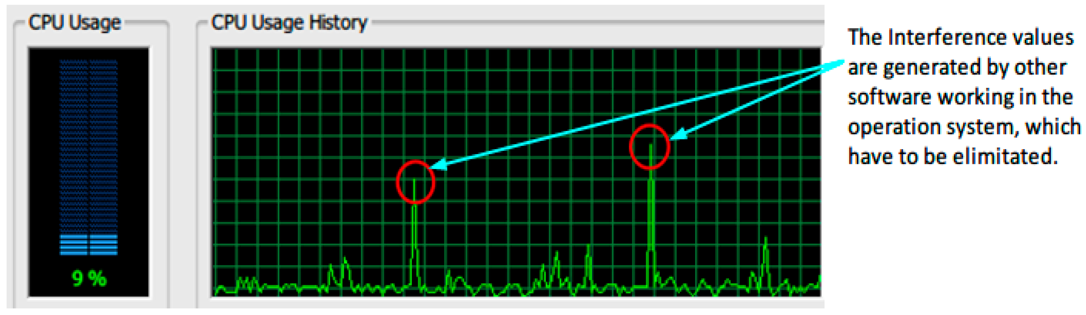 Sustainability 13 03118 g004 Sustainability 13 03118 g004