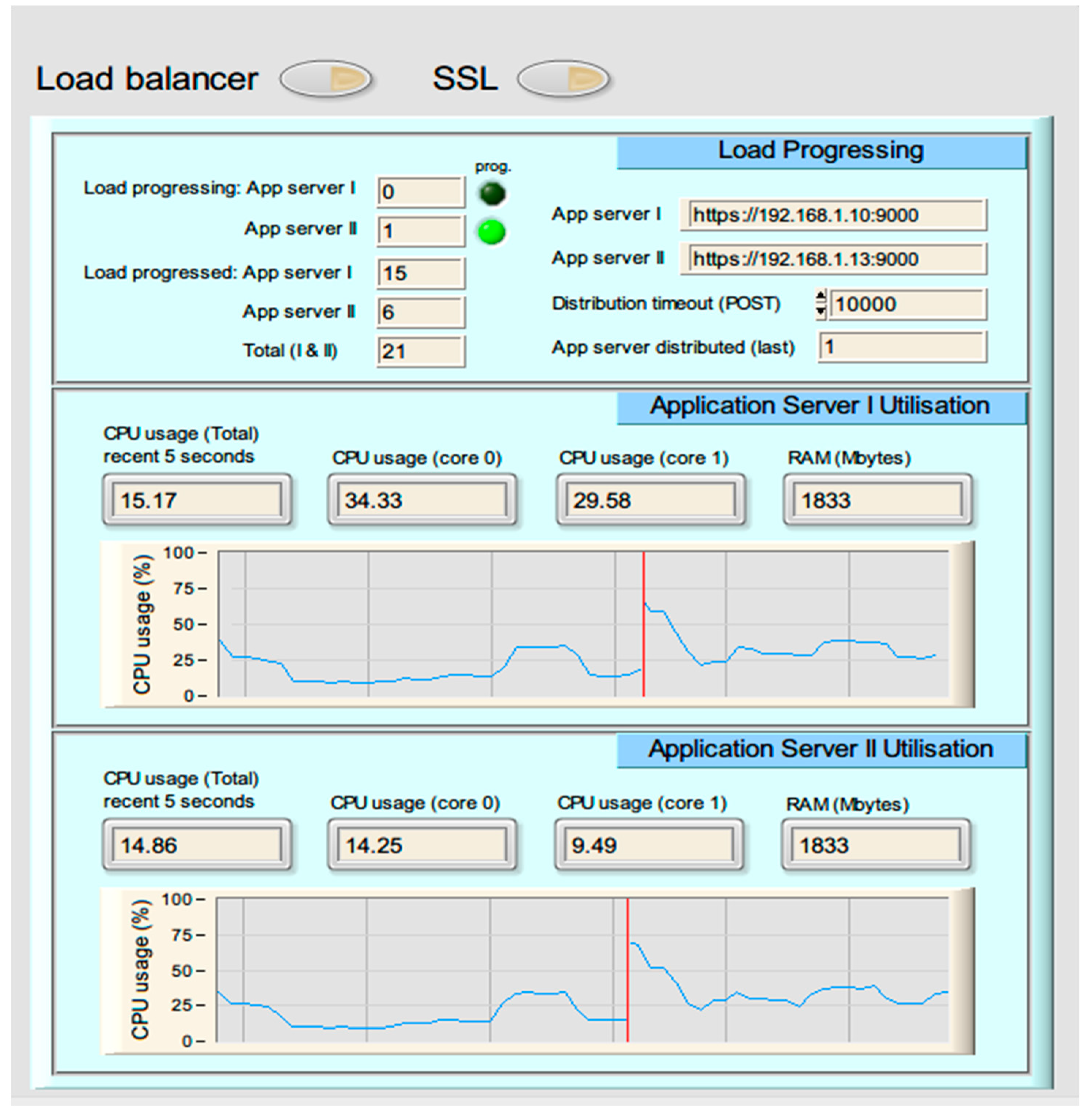 Sustainability 13 03118 g005 Sustainability 13 03118 g005