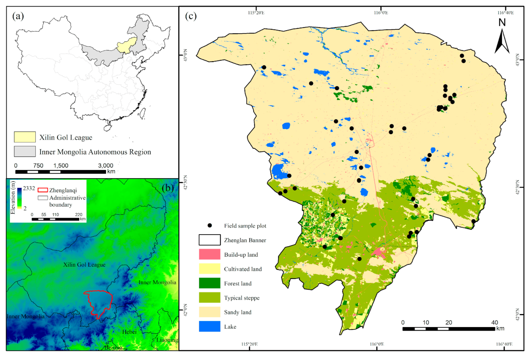 Sustainability 13 03123 g001
