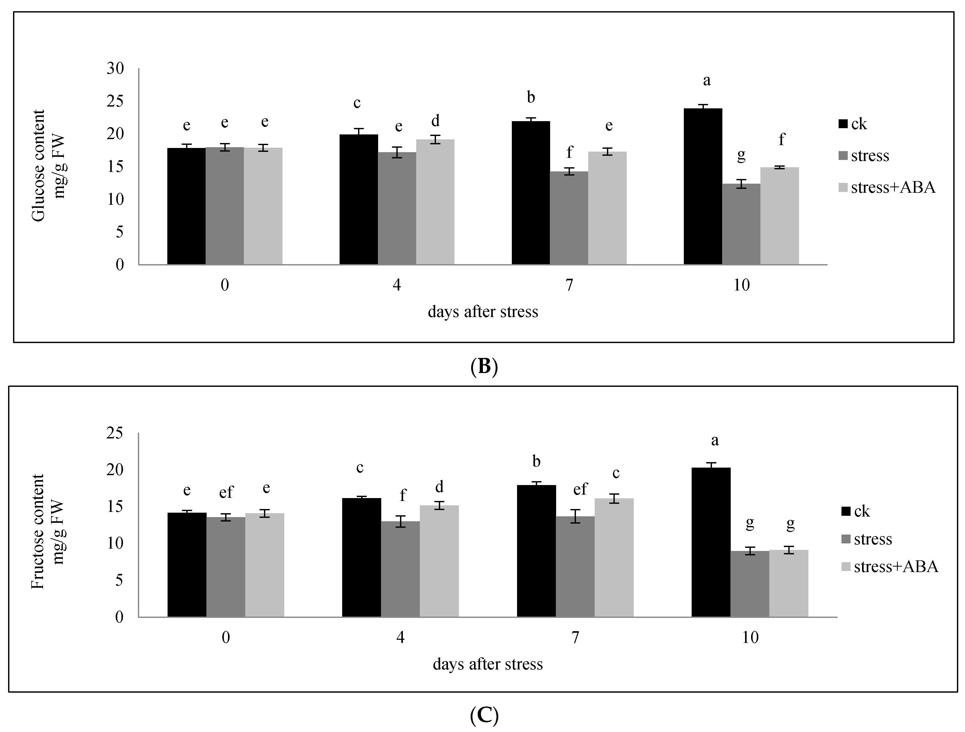 Sustainability 13 03125 g001b