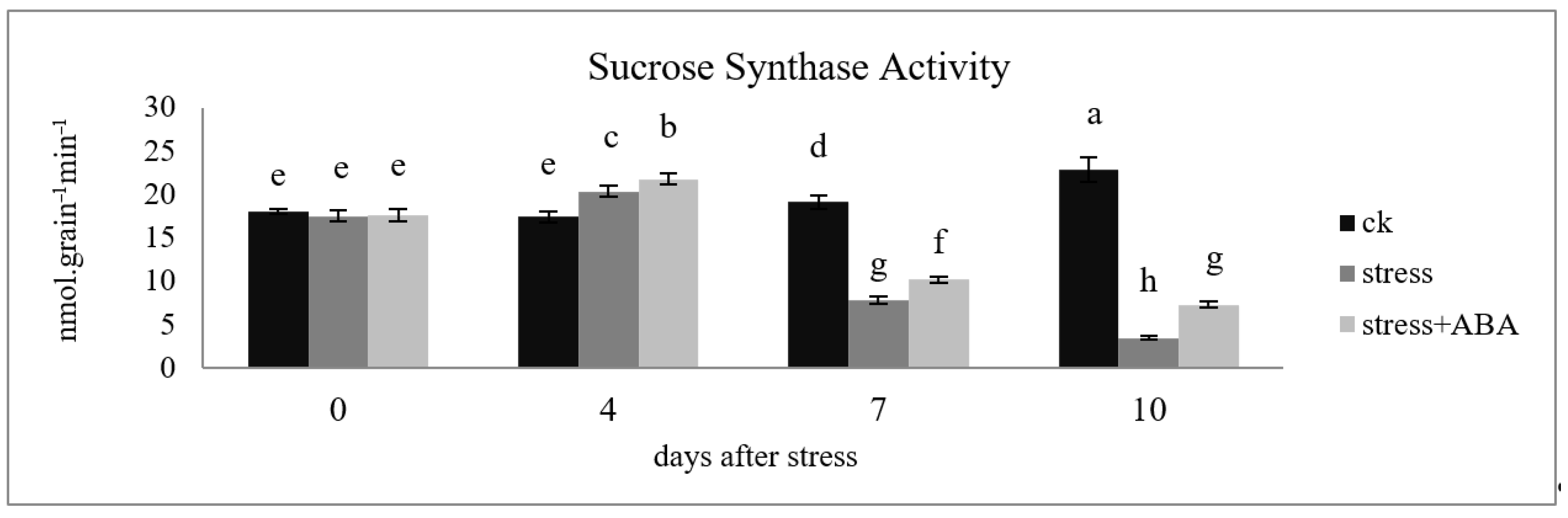 Sustainability 13 03125 g002