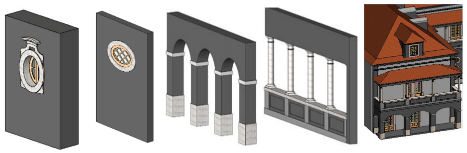 Sustainability 13 03129 g003