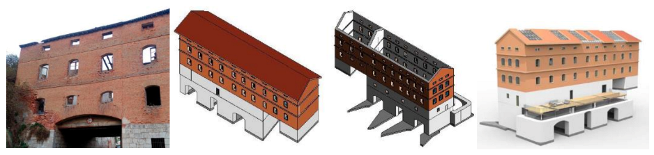 Sustainability 13 03129 g009