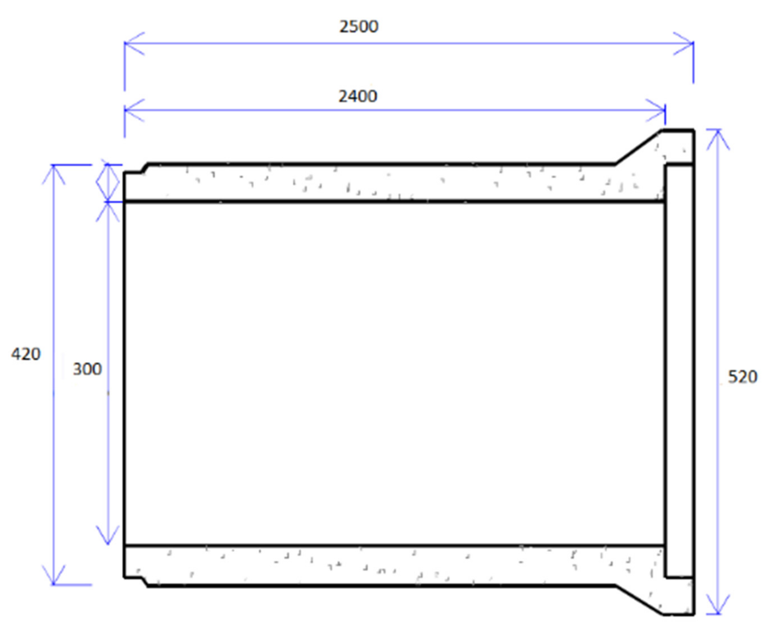 Sustainability 13 03137 g002 Sustainability 13 03137 g002