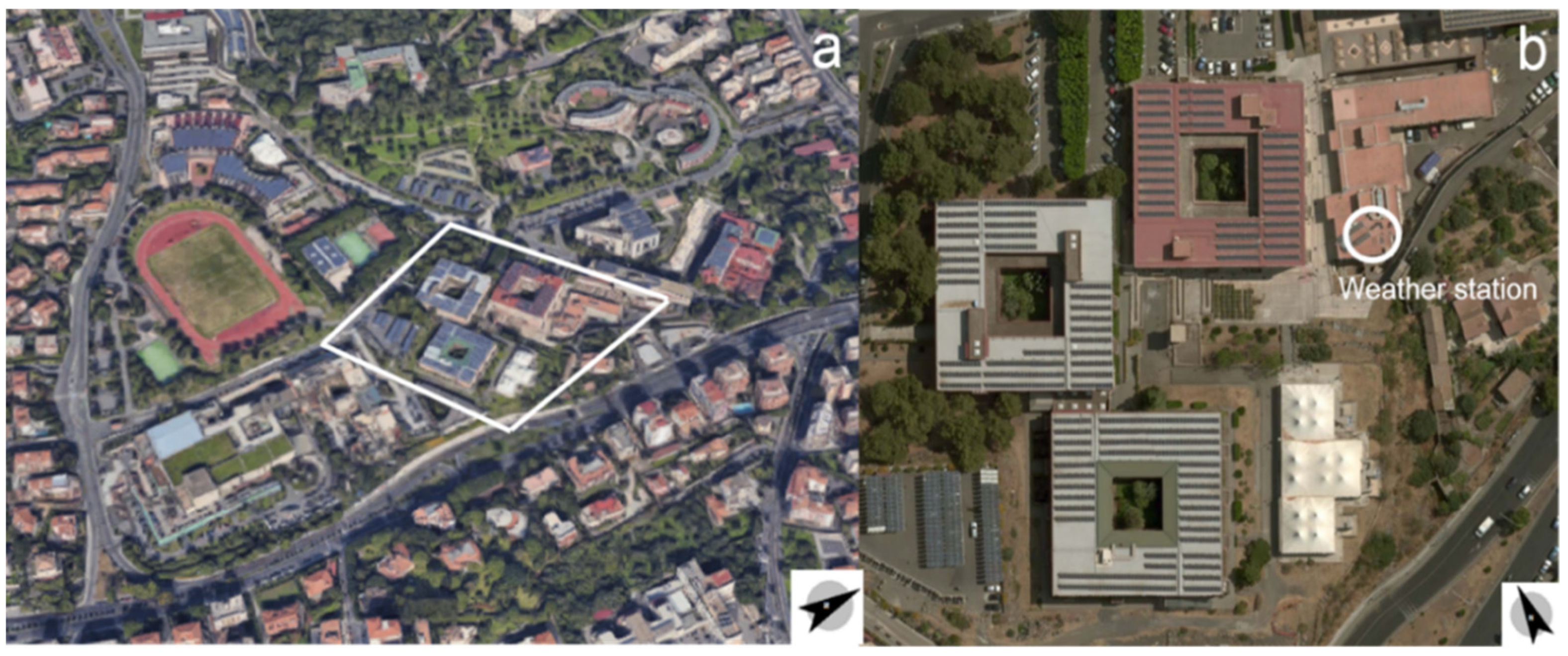 Sustainability 13 03138 g003