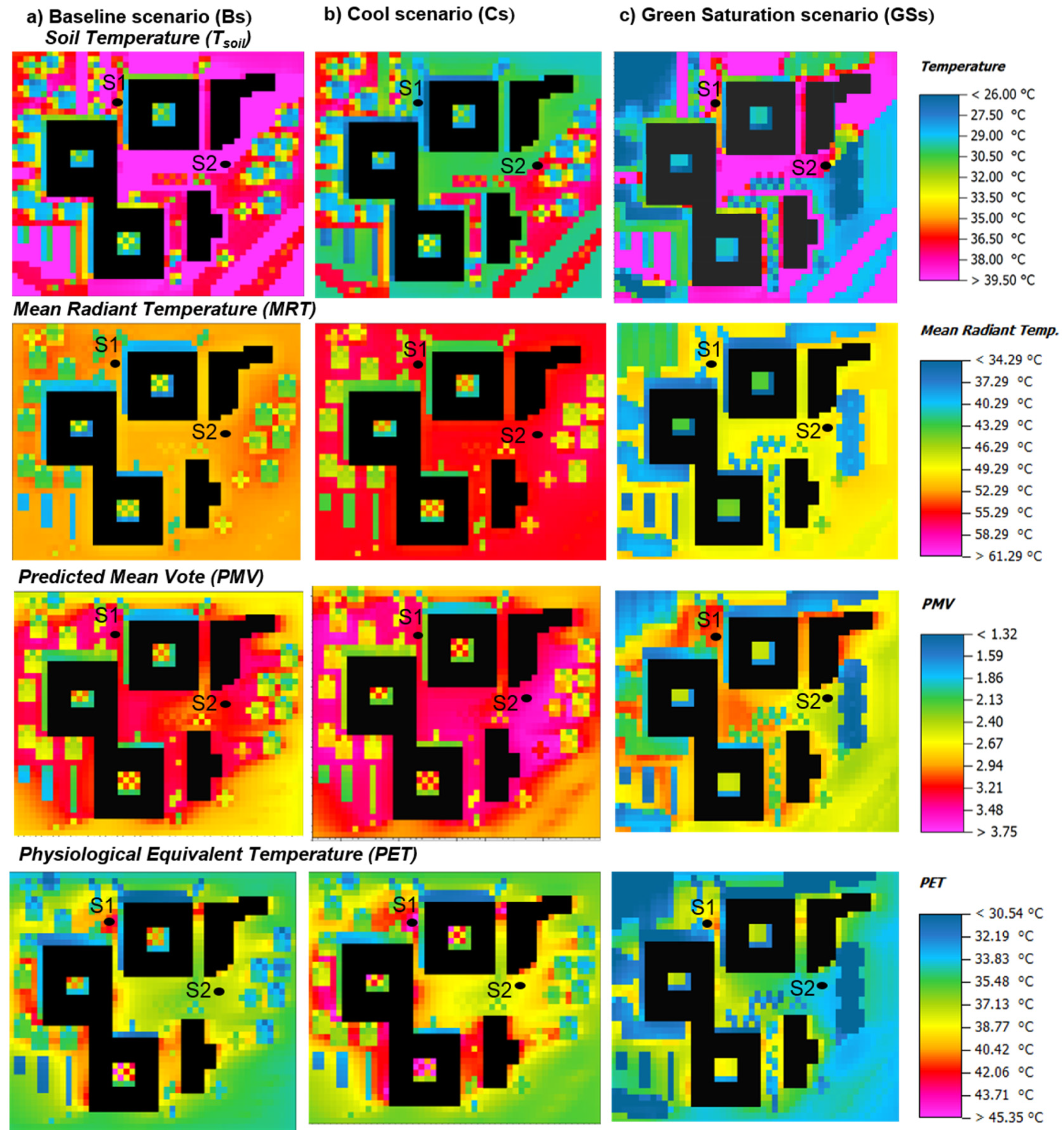 Sustainability 13 03138 g012