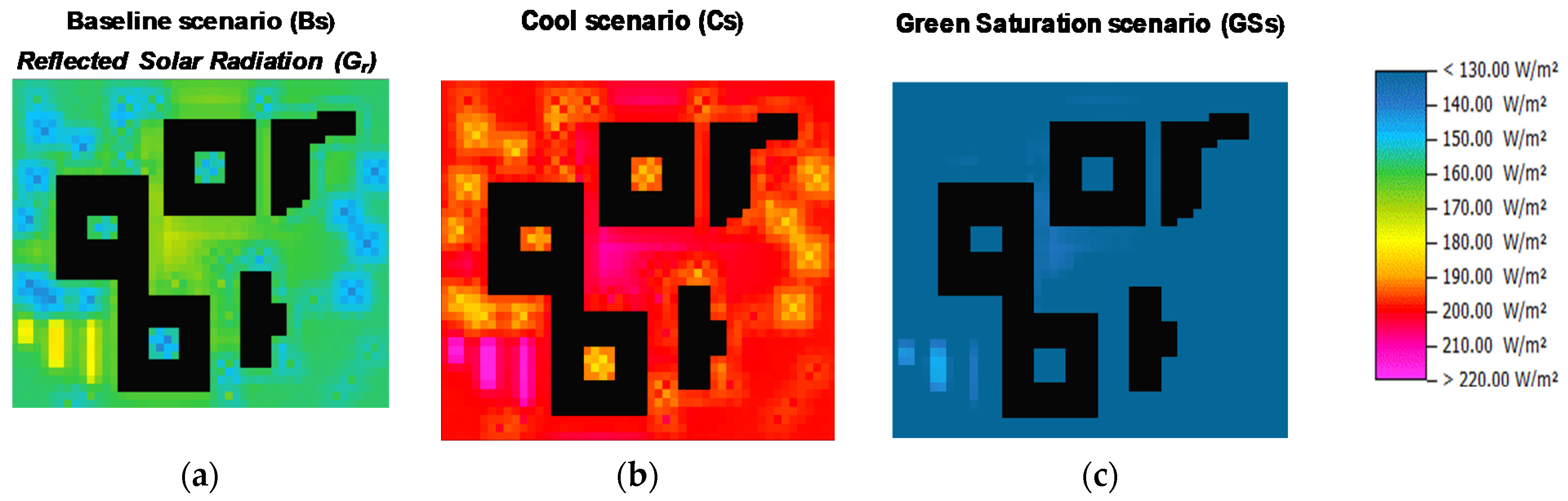 Sustainability 13 03138 g013