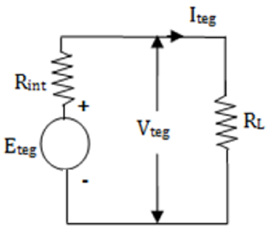 Sustainability 13 03144 g004