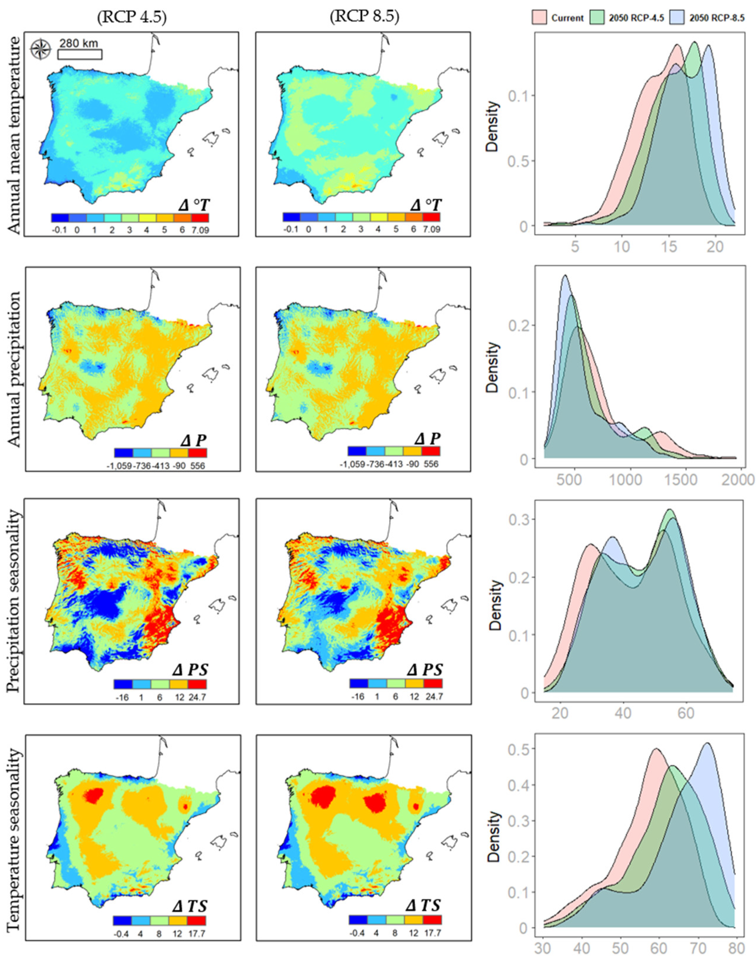 Sustainability 13 03147 g002 Sustainability 13 03147 g002
