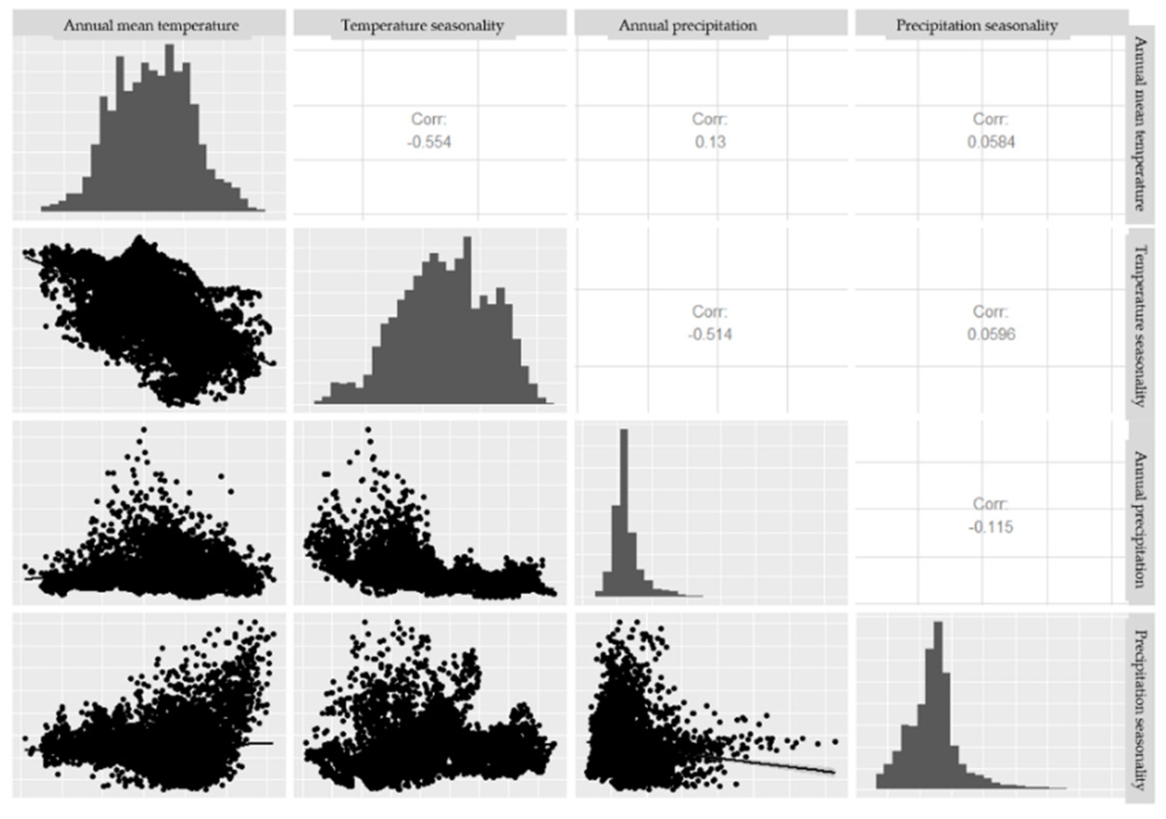 Sustainability 13 03147 g0a1 Sustainability 13 03147 g0a1