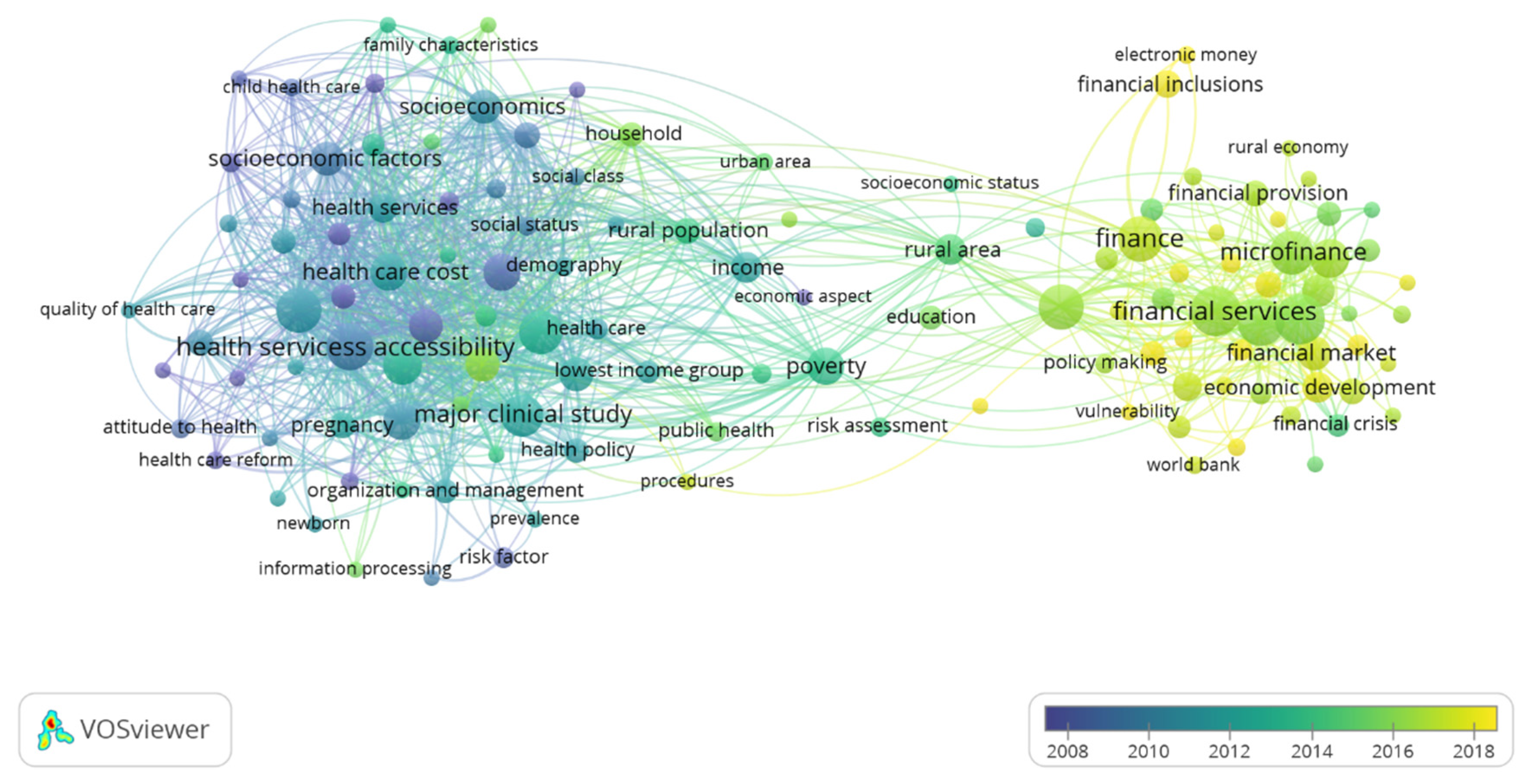Sustainability 13 03156 g007