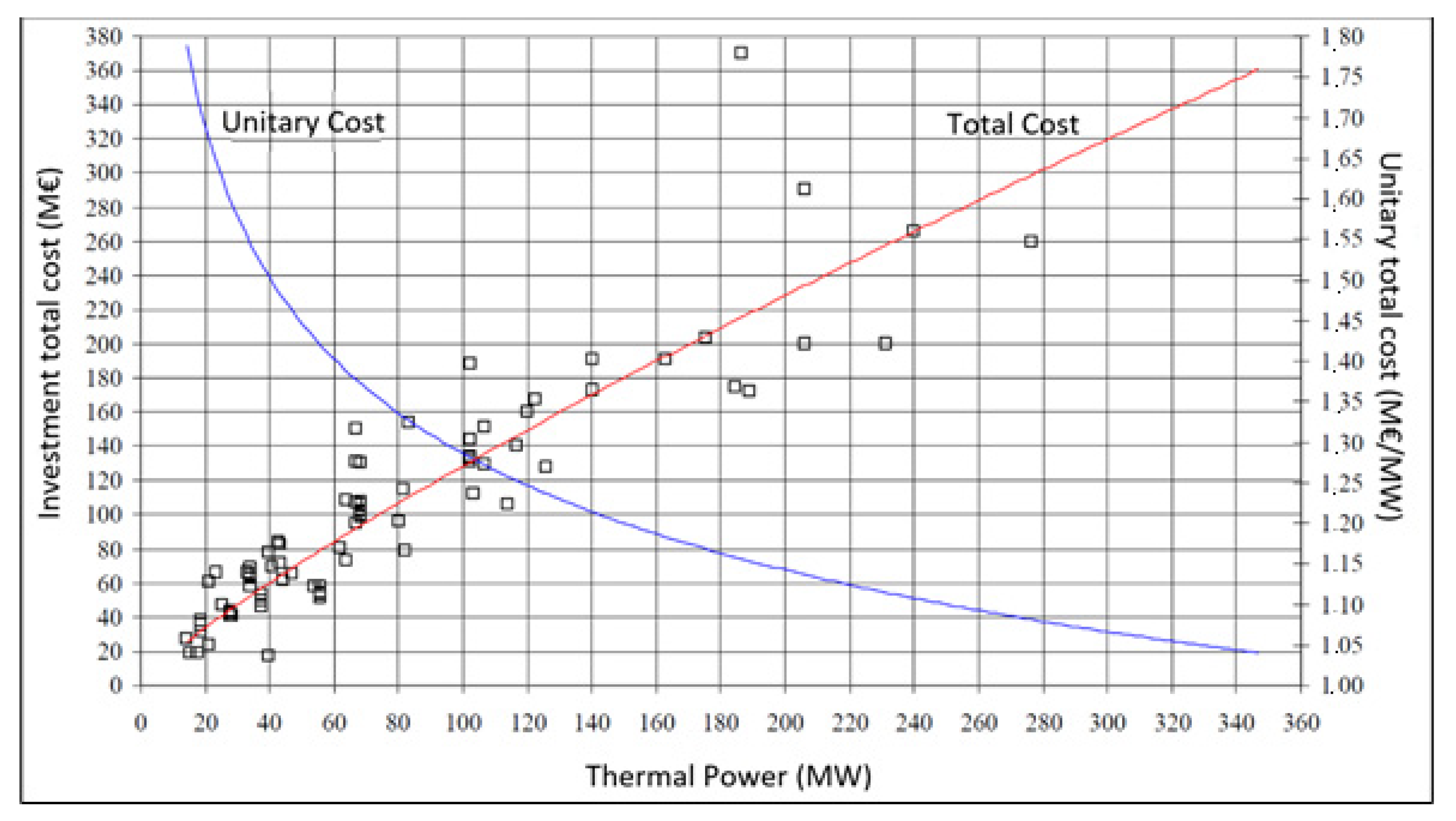 Sustainability 13 03167 g001