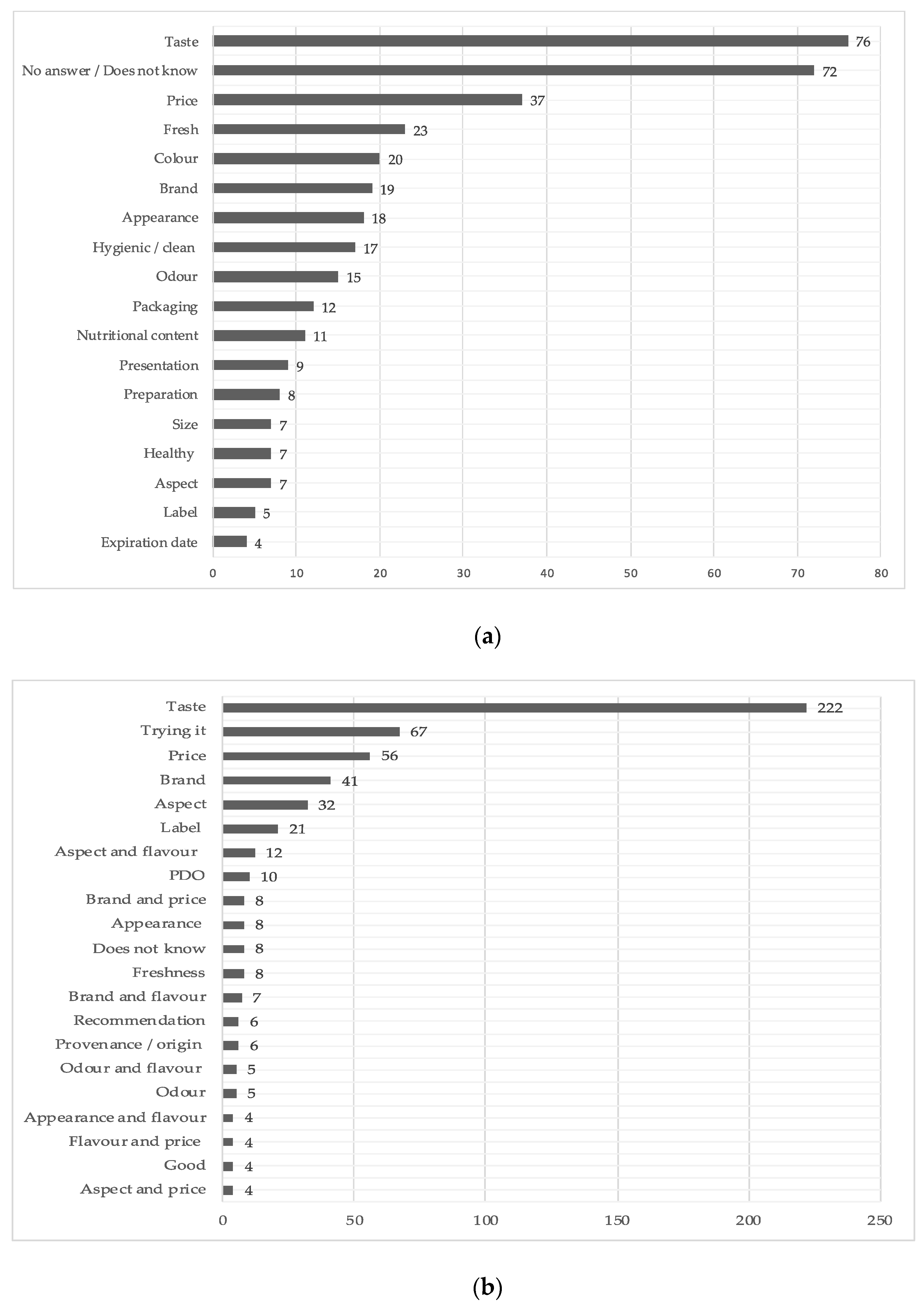Sustainability 13 03168 g004